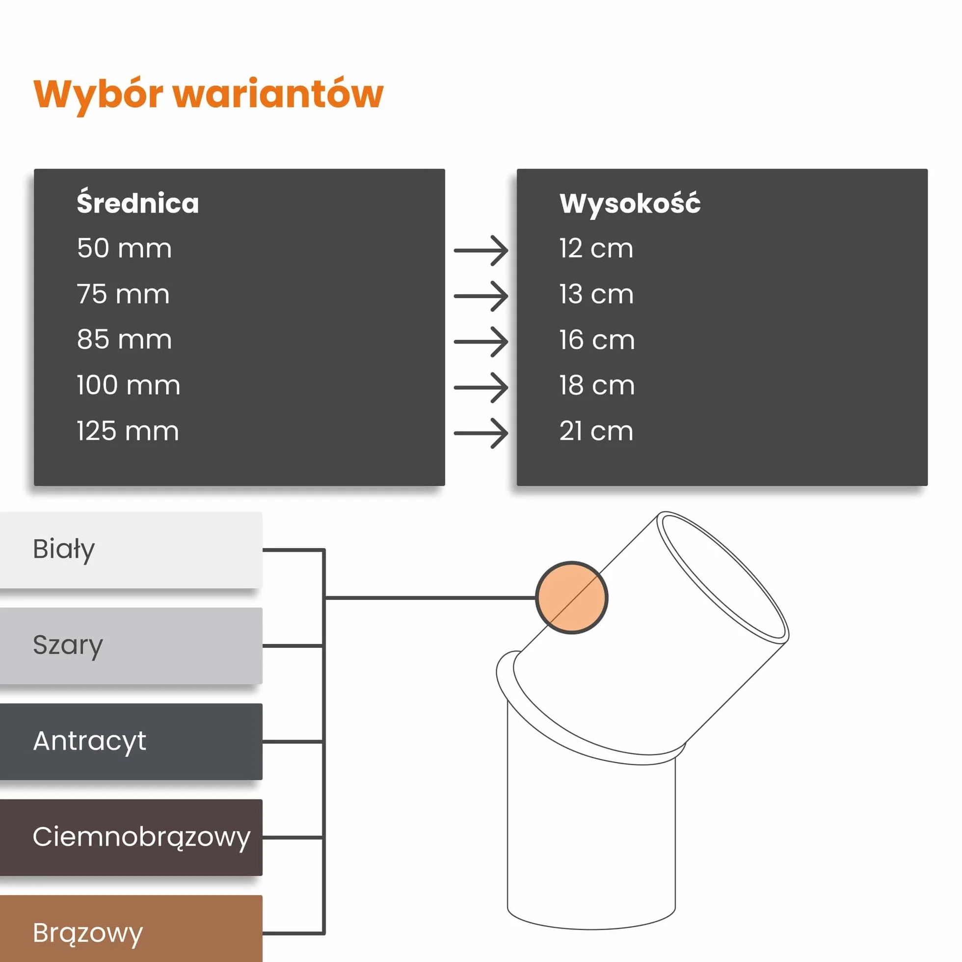 INEFA Kolanko rury spustowej 45 stopni PVC 85mm Brązowy