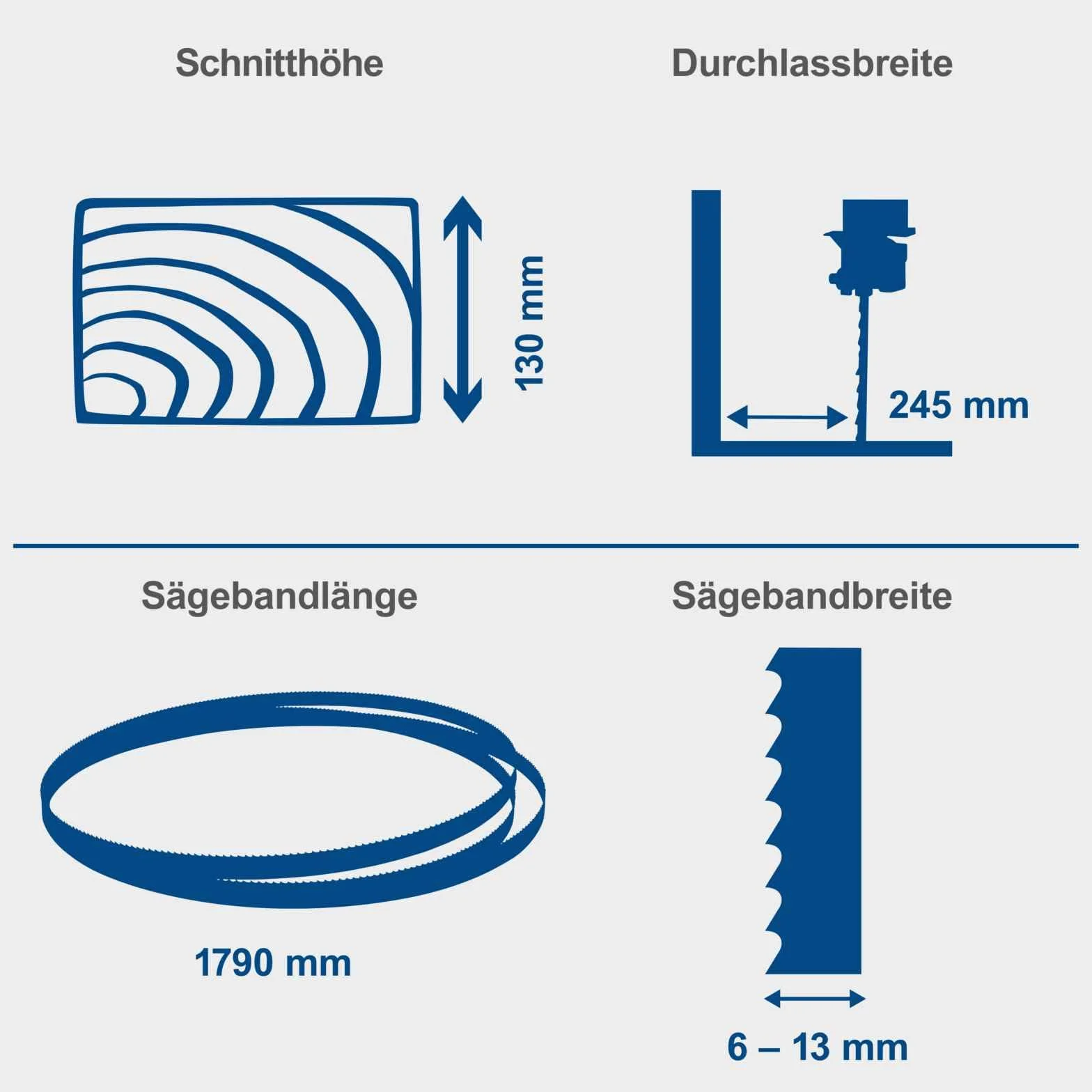 Scheppach Piła Taśmowa 550 W 230 V 120 mm Niebieska
