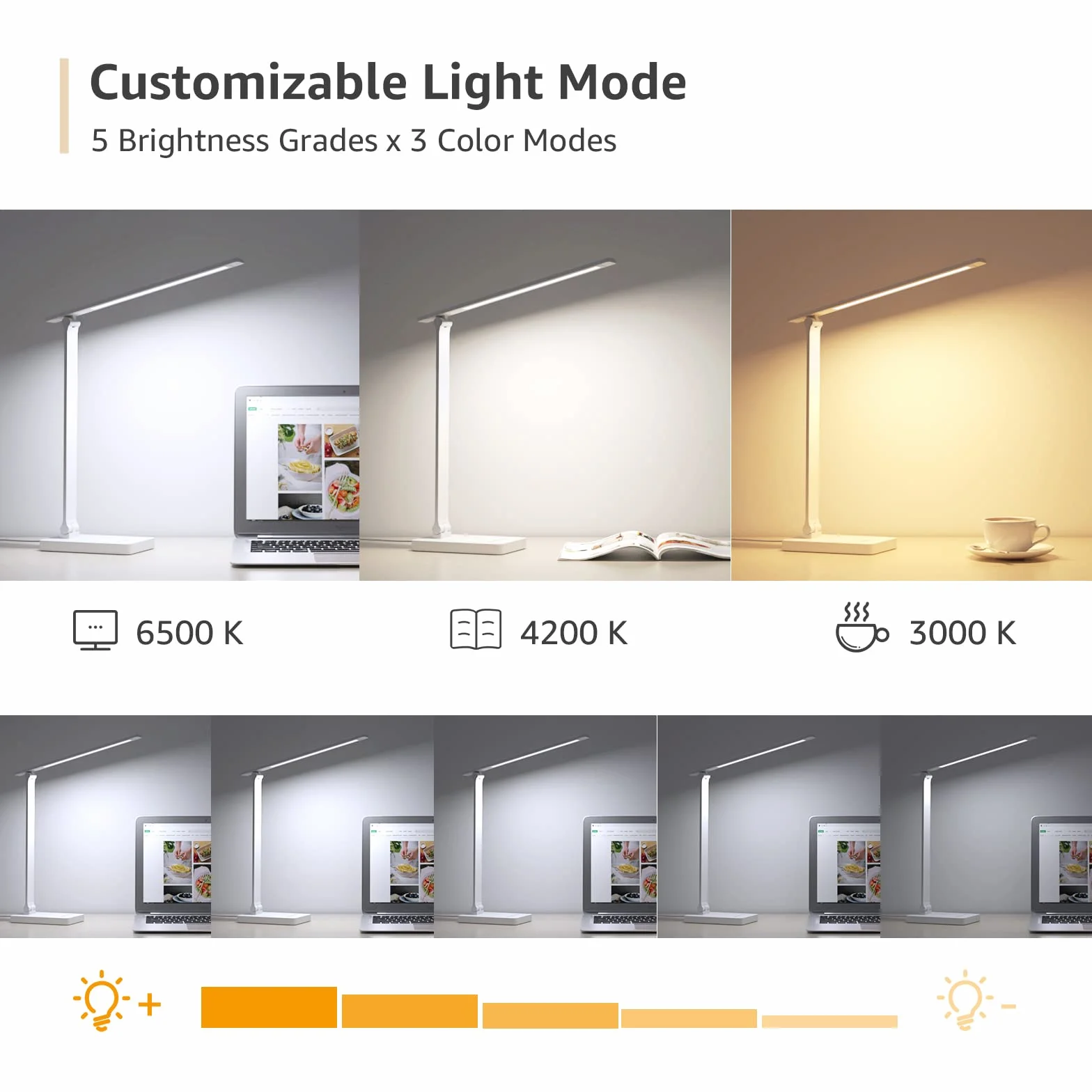 Lepro Lampa biurkowa LED 550 lm 3 kolory 5 poziomów jasności ściemniania 3000-6500 K światło dzienne ochrona oczu lampka nocna do czytania dla dzieci biała