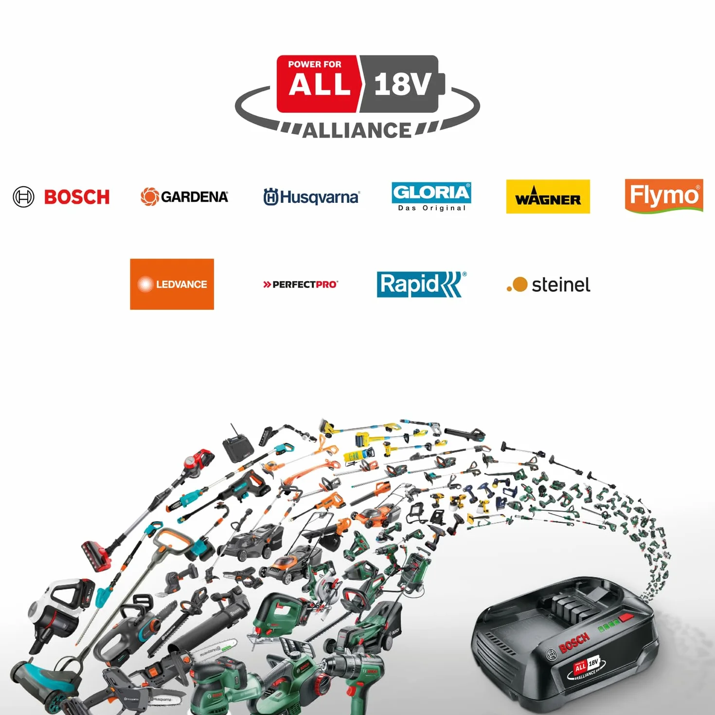 Bosch moduł górnowrzecionowy AdvancedTrimRouter 18V-8 do frezowania szczelin i krawędzi