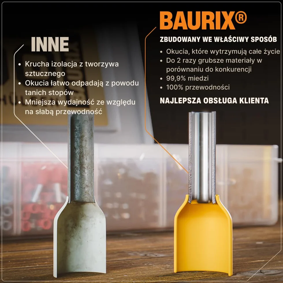 BAURIX Końcówek kablowych 1200 sztuk Zestaw DIN 0,5-10 mm² Izolowanych tulejek