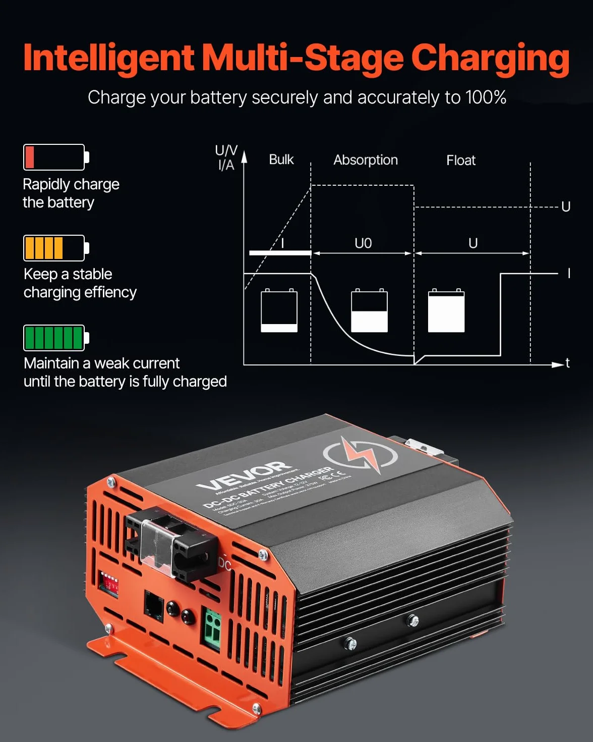 VEVOR Ładowarka pokładowa 12V 30A DC/DC 375W do akumulatorów litowo-jonowych AGM żelowych