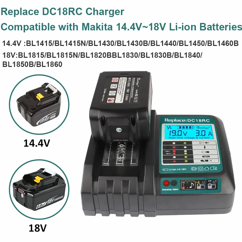 Powarobor DC18RC Szybka ładowarka 3A z wyświetlaczem LCD 14,4V-18V