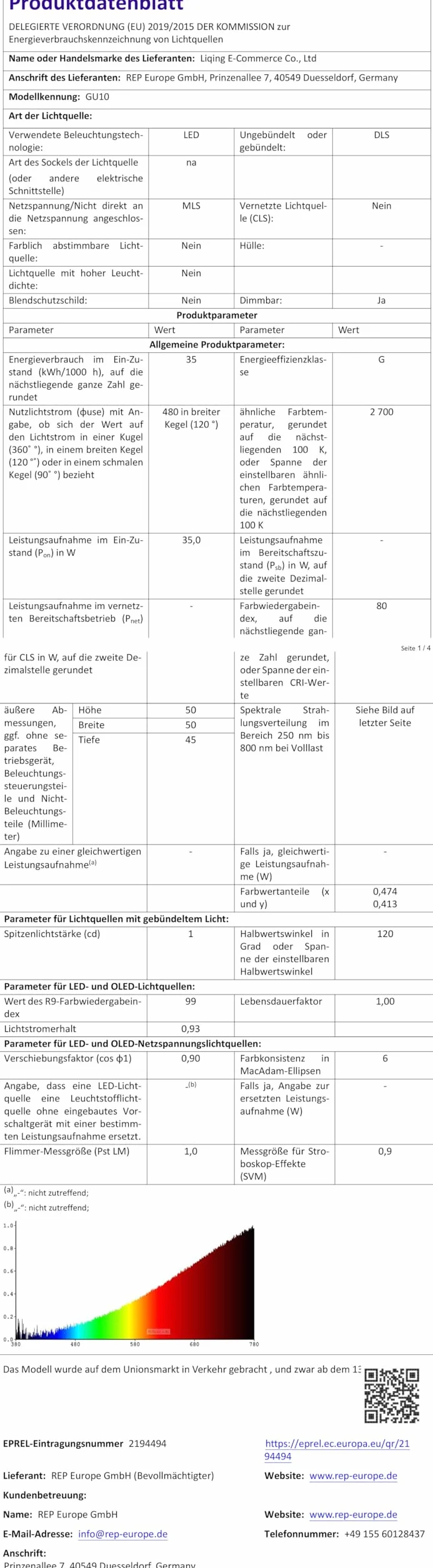 Mr16 Małe żarówki halogenowe, 2-pinowa podstawa Gu5.3 12 V, 35 W, ściemniana, naturalna, ciepła biel, 2700 K, 350 lm, lampa punktowa do oświetlenia łazienki, oświetlenia toru, oświetlenia krajobrazu