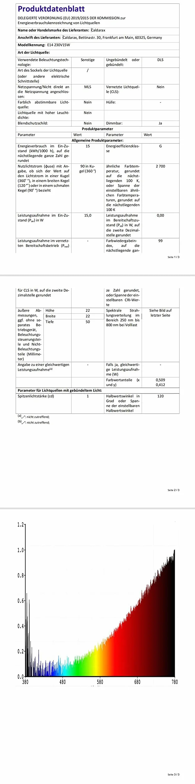 Zestaw 3 żarówek E14 do piekarnika, T22 Pigmy Lampy, odporne do 300°C, 80 lm, AC220-240V, 2700K ciepła biel