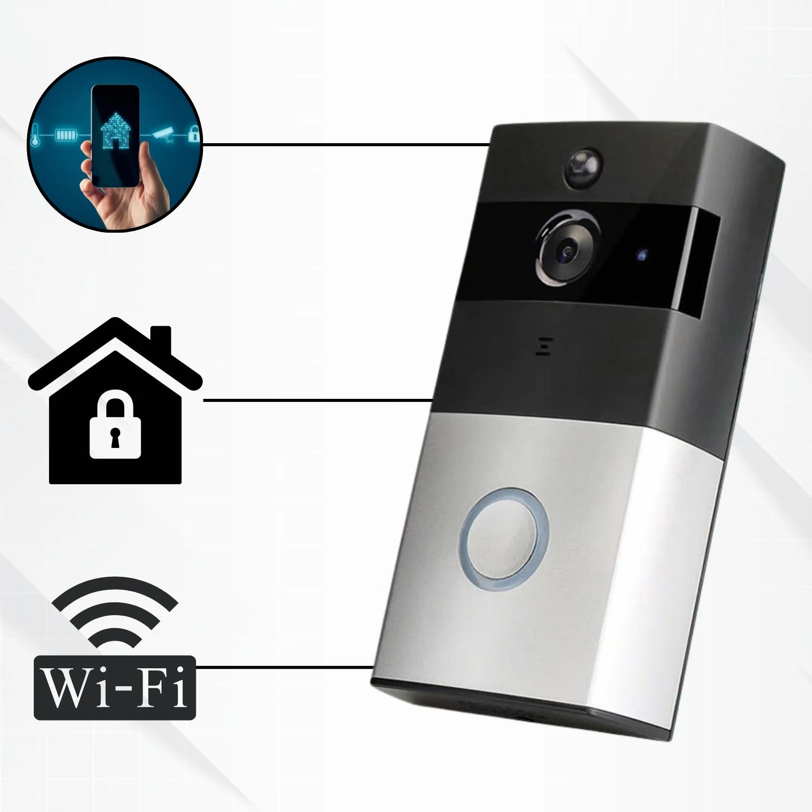 Home>it® dzwonek do drzwi z Wi-Fi i aplikacją – kamera HD 720p, widoczność w nocy, dwukierunkowe audio, wykrywanie ruchu, widok na żywo, ochrona przed kradzieżą