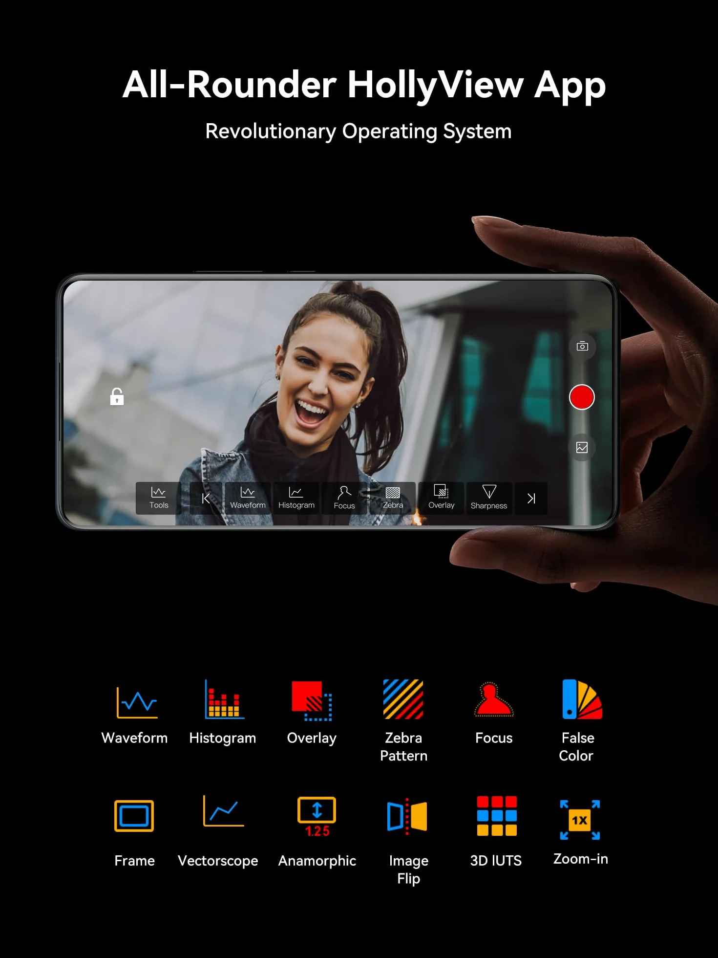 Hollyland Mars 400S PRO II Video trasa radiowa z SDI i HDMI, opóźnienie 0,07 s, zasięg 150 m, 1080p 12 Mbps 5G