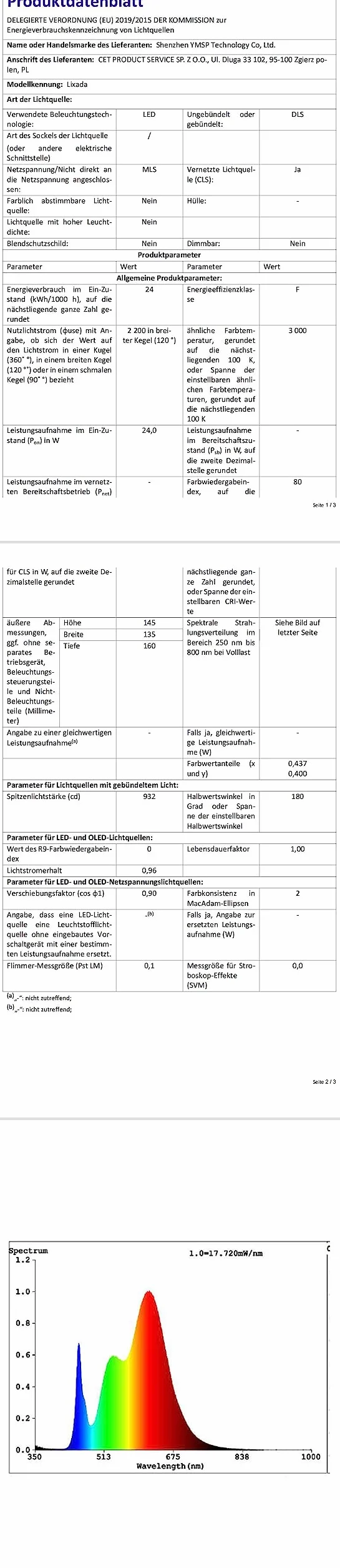 Lixada 2 sztuki LED lampka do makijażu przenośna przyciemniana