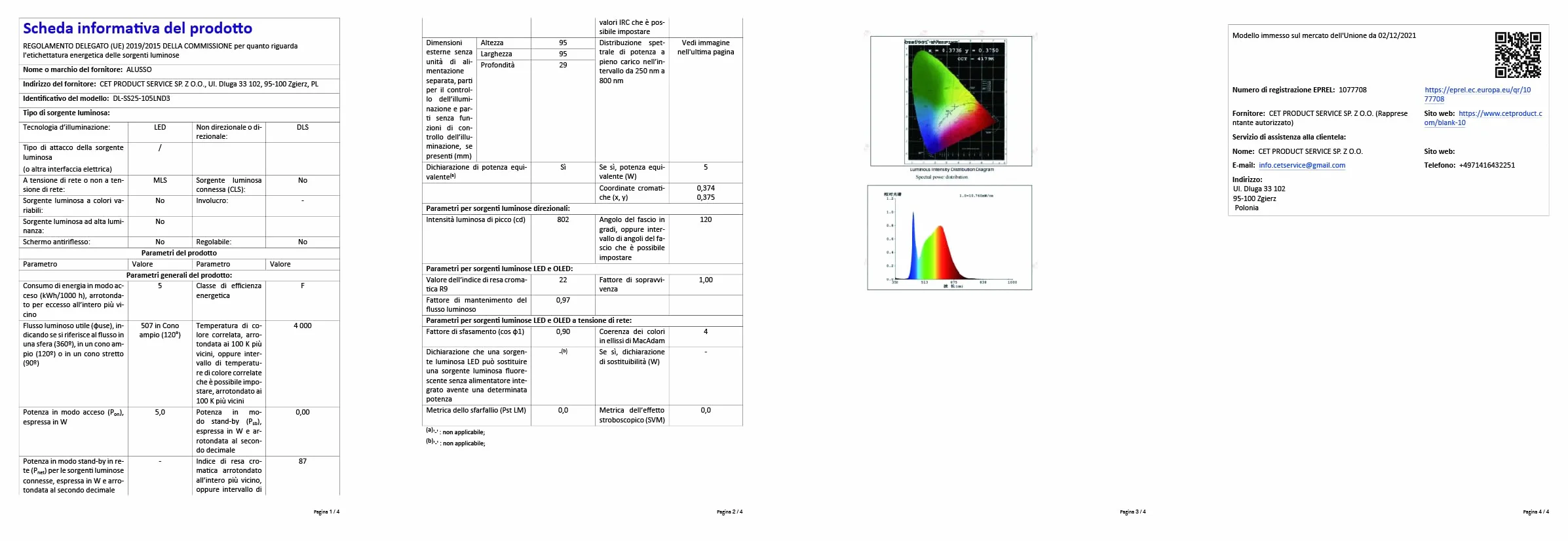 ALUSSO Reflektor Wpuszczany LED 230V 5W 400LM IP44 Ciepła Biel 3000K Neutralna Biel 4000K Zimna Biel 6500K Regulowane Czarny 12 Sztuk