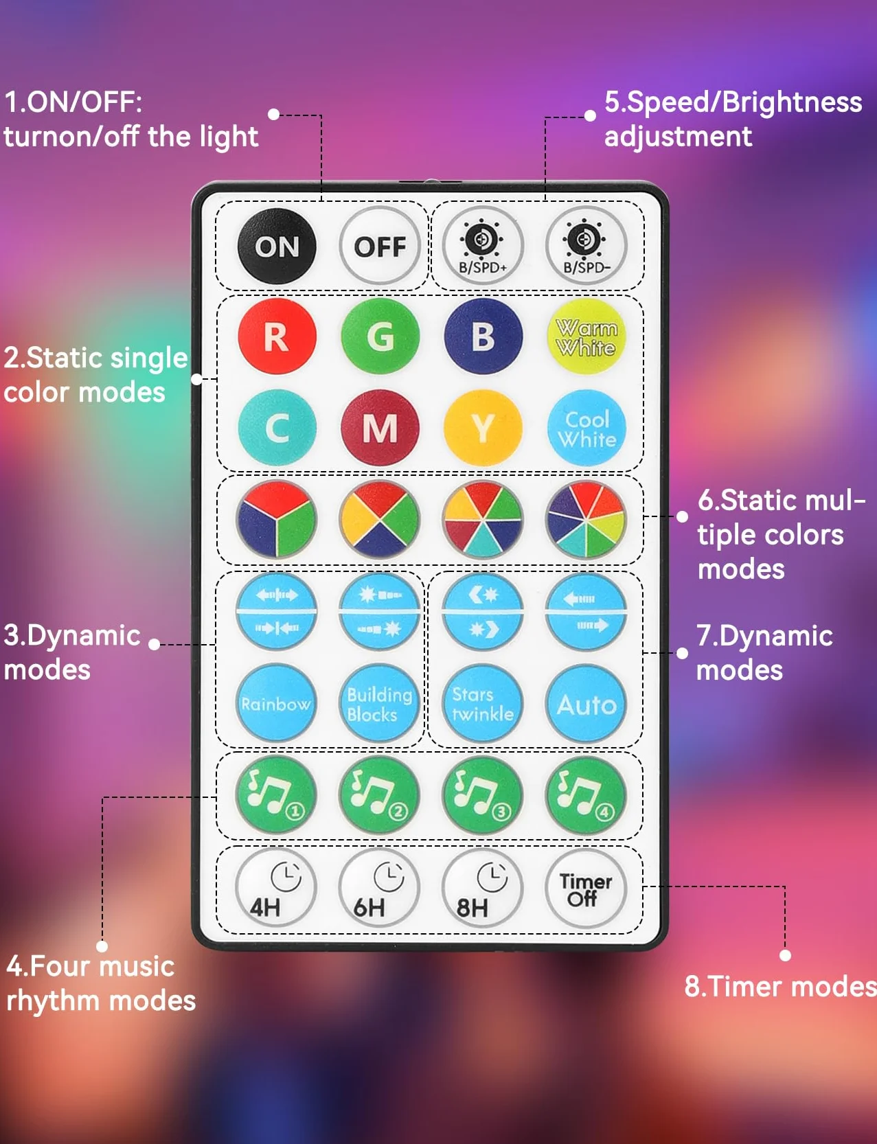 Aigostar Smart RGBIC Girlanda Ogrodowa 5 Metrów, 25 LED G45 Lampy, Sterowanie Segmentami Koloru, Synchronizacja z Muzyką, 39 Dynamicznych Trybów, IP44 Wodoszczelna do Wnętrza i Ogrodu