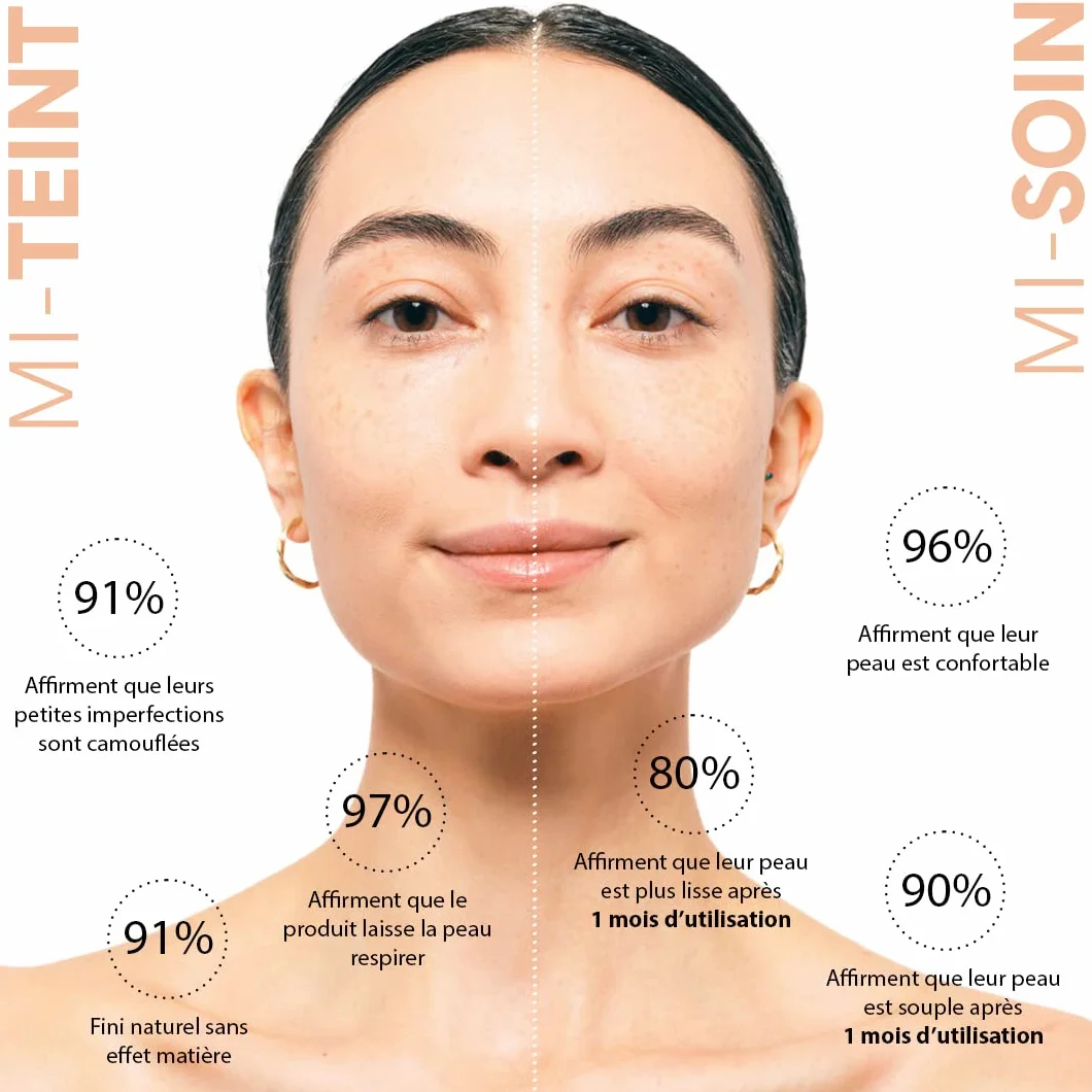 Erborian - Żeń-szeń BB Cream - Cream Teint Perfecteur 5 w 1 - Leczenie 5 w 1 efekt "skóry dziecka" Zabieg na twarz SPF 20 - Koreańskie kosmetyki -