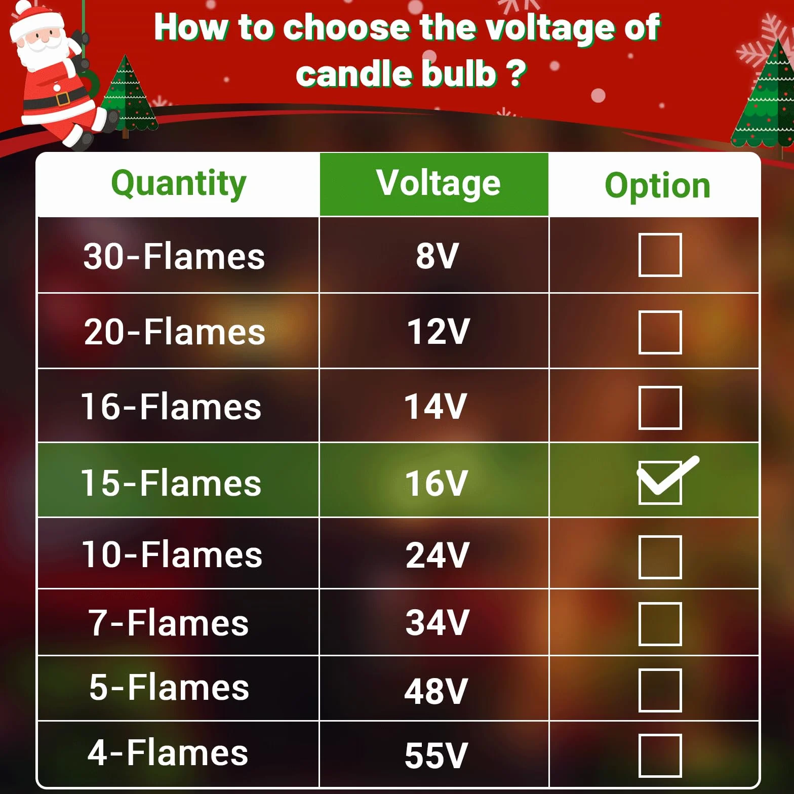 Żarówki E10 3W 16V 2700K ciepła biel do świec, lampek choinkowych, zestaw 10 sztuk