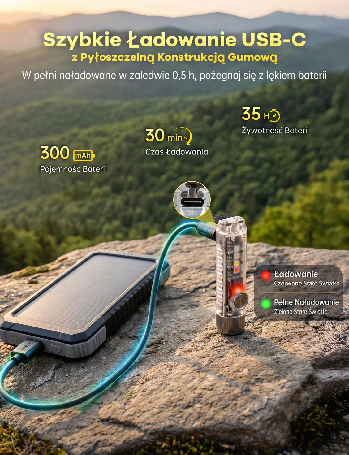 Jeebel Mini Latarka LED 400 Lumenów USB Ładowania, EDC Magnetyczna IP65, Boczne Światło UV/Biały/Czerwony/Niebieski