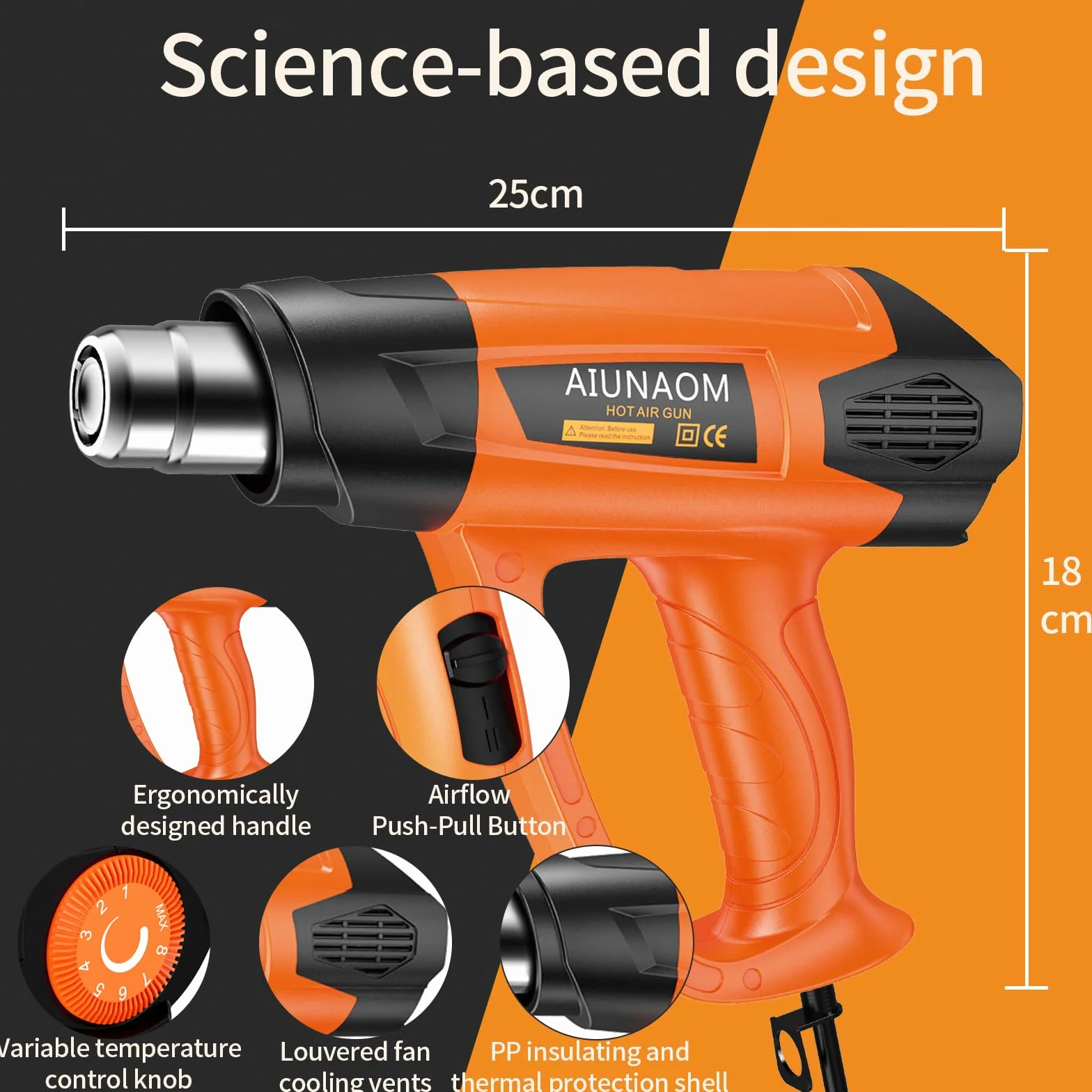 AIUNAOM Opalarka 2000W, 50-650°C, 9 poziomów temp., 5 dysz, szybkie nagrzewanie, ochrona przed przegrzaniem