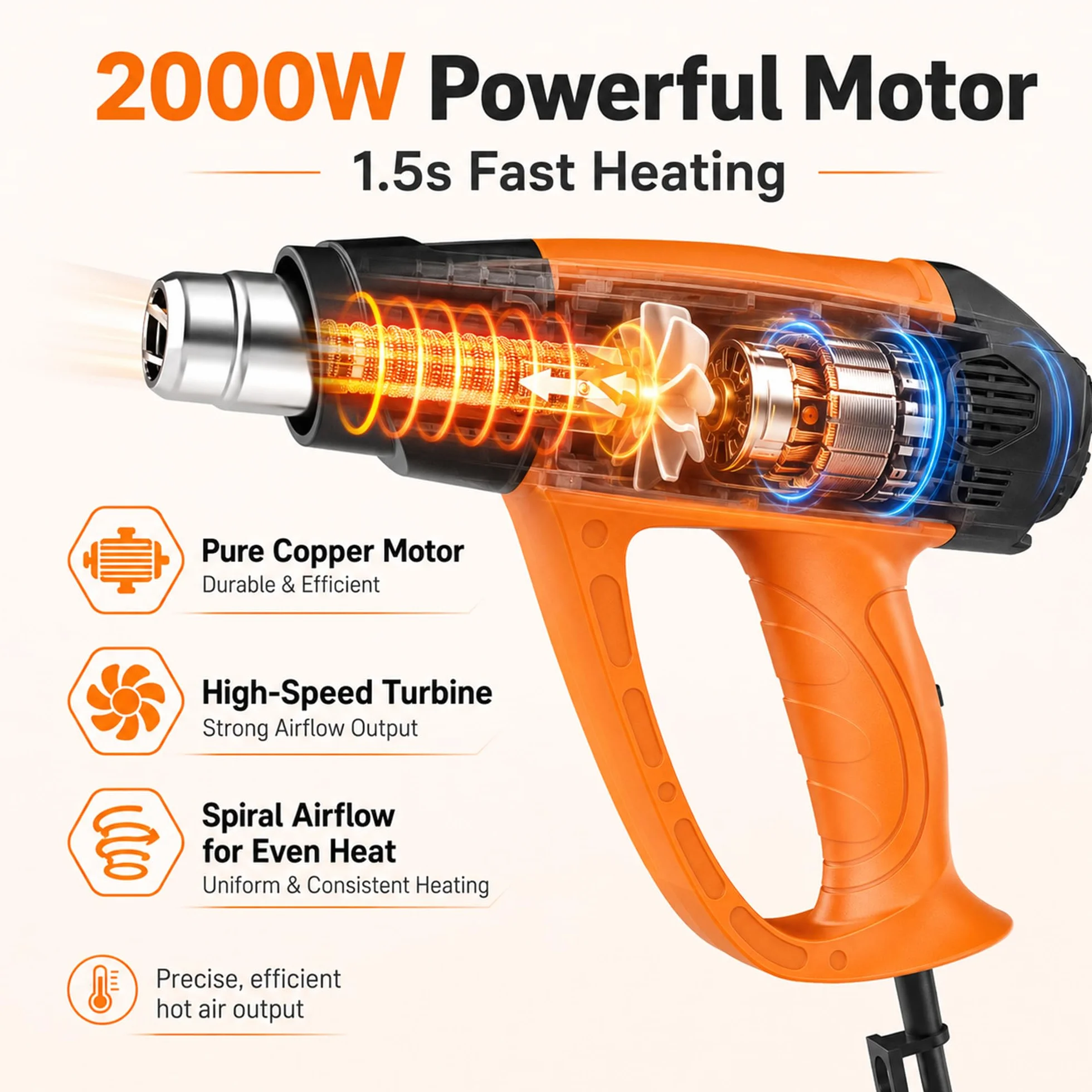 AIUNAOM 2000 W Profesjonalna Opalarka Pistolet na Gorące Powietrze 50℃-650℃ 9 Poziomów Temperatury 6 Akcesoriów