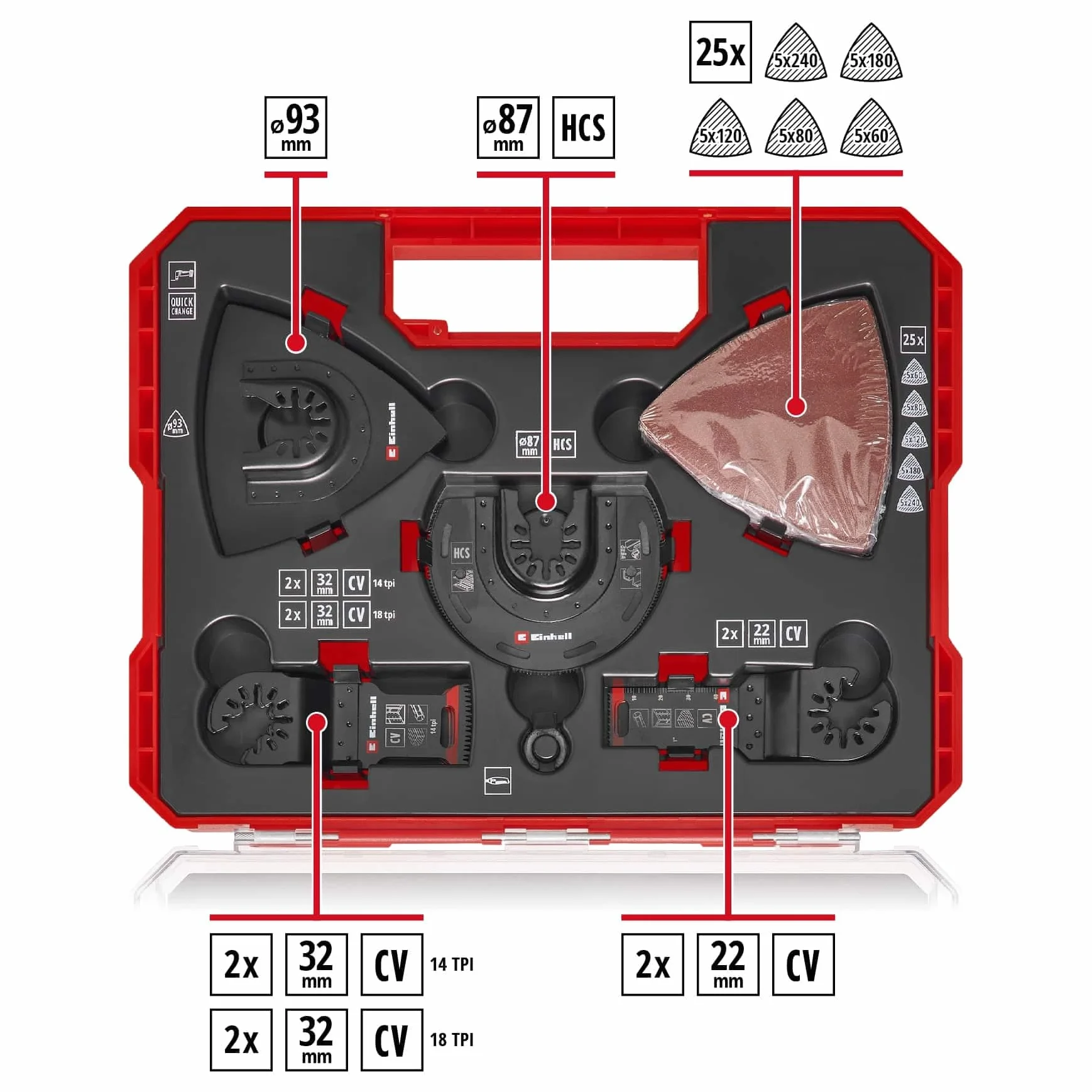Einhell XL-Plus-CASE 35-częściowy zestaw narzędzi wielofunkcyjnych HCS brzeszczoty