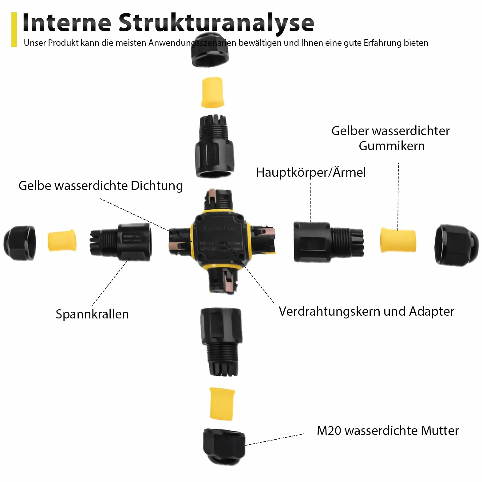 Złącze kablowe wodoszczelne IP68 3-biegunowe 4-drożne ABS PCW wkręcane 4-12 mm 0,5-2,5 mm² 16 A 450 V