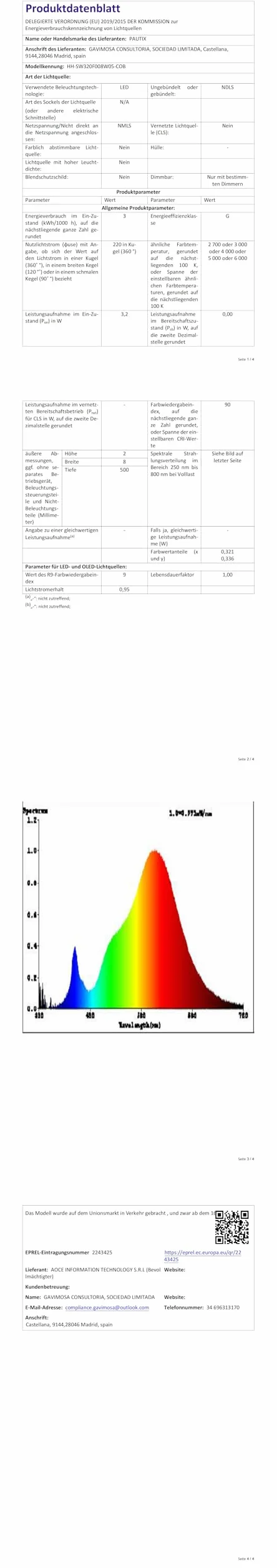 PAUTIX Taśma LED RGB Smart IC COB 3 m 5 V 1800 diod LED pikseli adresowalna współpracuje z Alexa Google Assistant pilot zdalnego sterowania RF