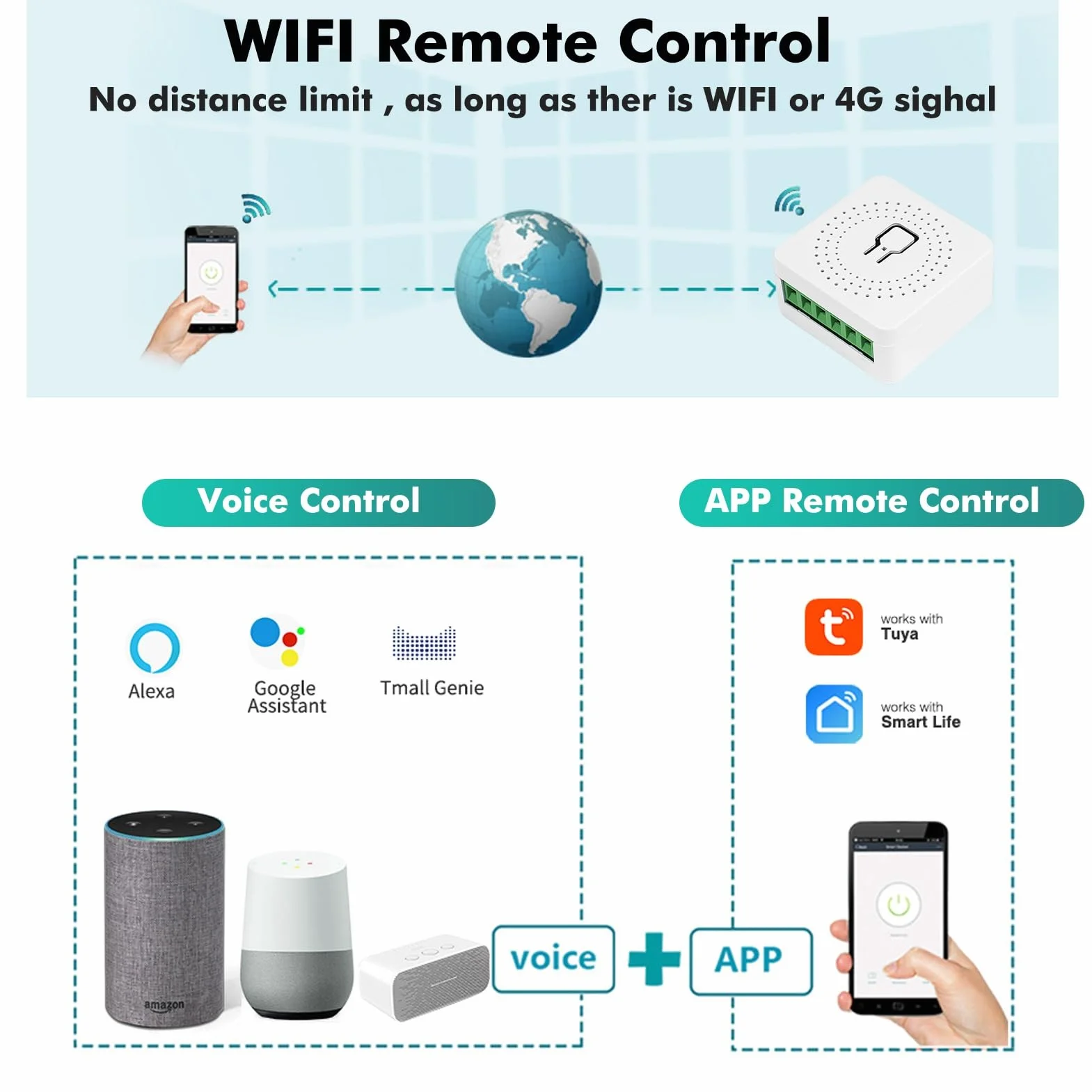 DEWIN Mini inteligentny przełącznik Wi-Fi, 10 A Tuya Smart Switch, włącznik światła, sterowanie głosem / timer, TUYA aplikacja zdalnego sterowania, Google Home, sterowanie głosem Alexa 240 V, WiFi 2,4