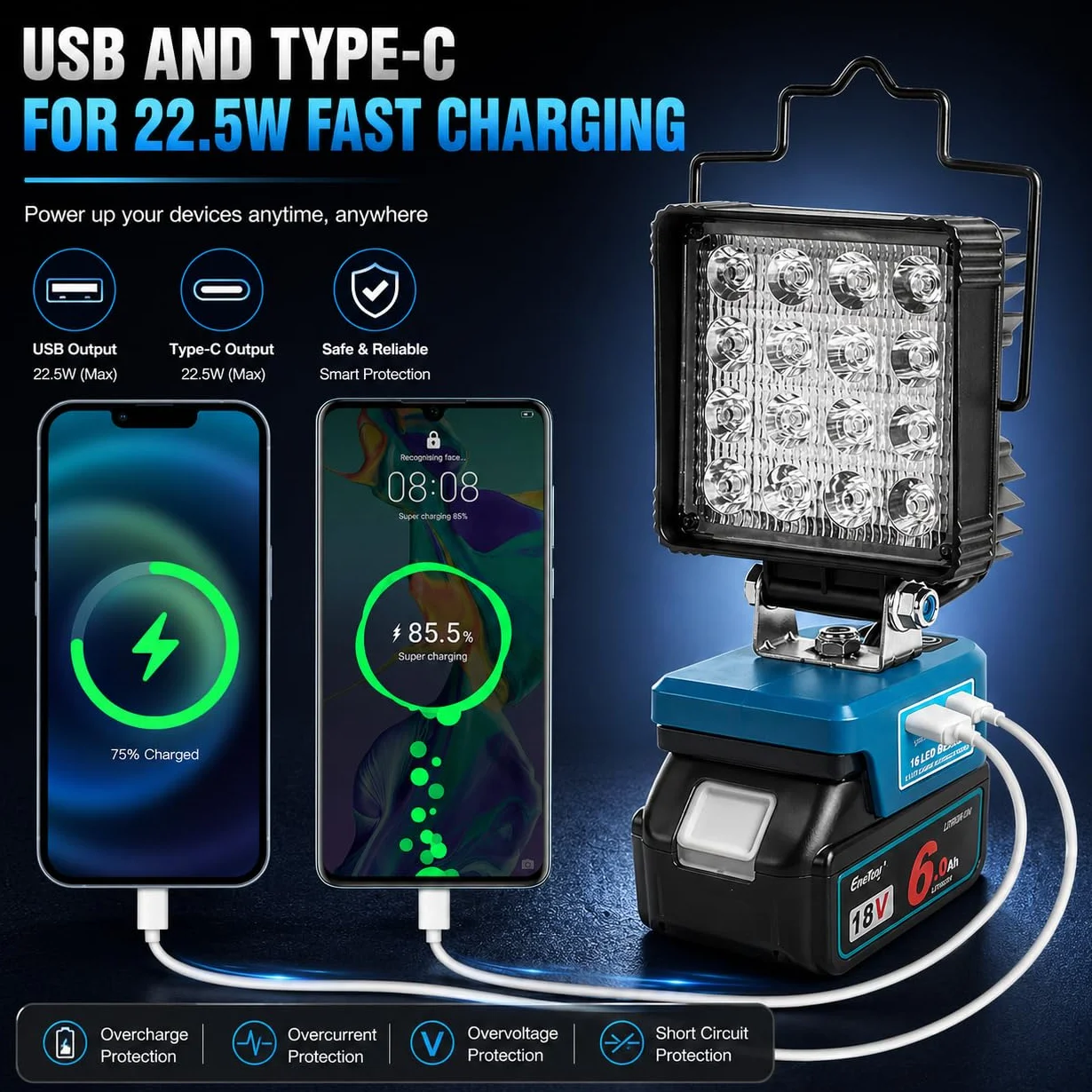 Makita Akumulatorowa Lampa Robocza 18V 2900-5800 lm 22.5W 48W Aluminiowe Żebra Chłodzące