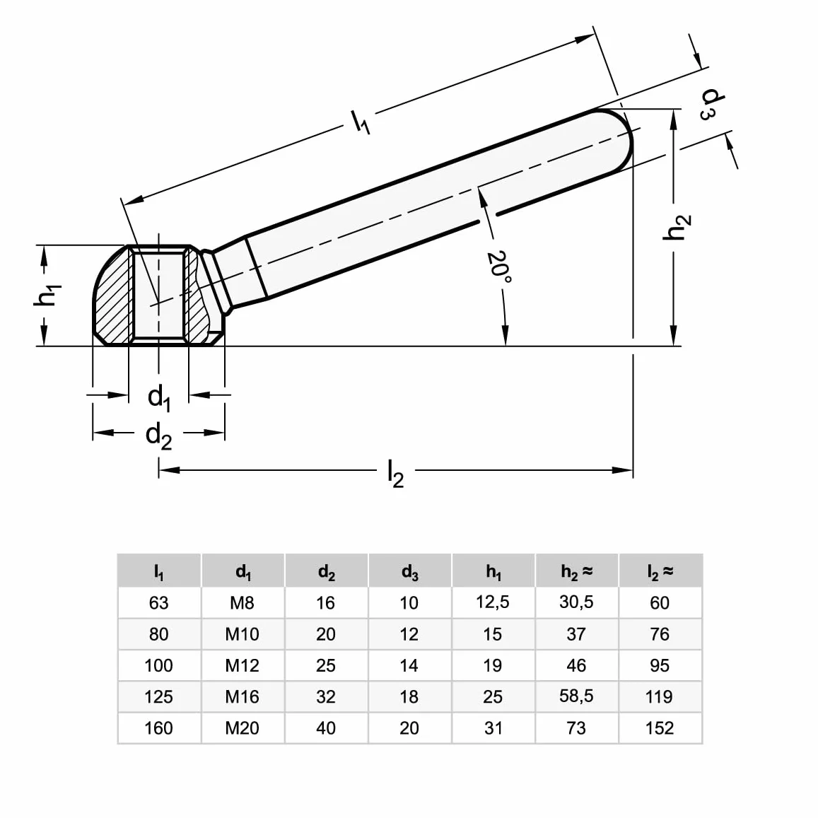 Nakrętka zaciskowa GN 99,5-100-M12 stal ocynkowana 4 sztuki