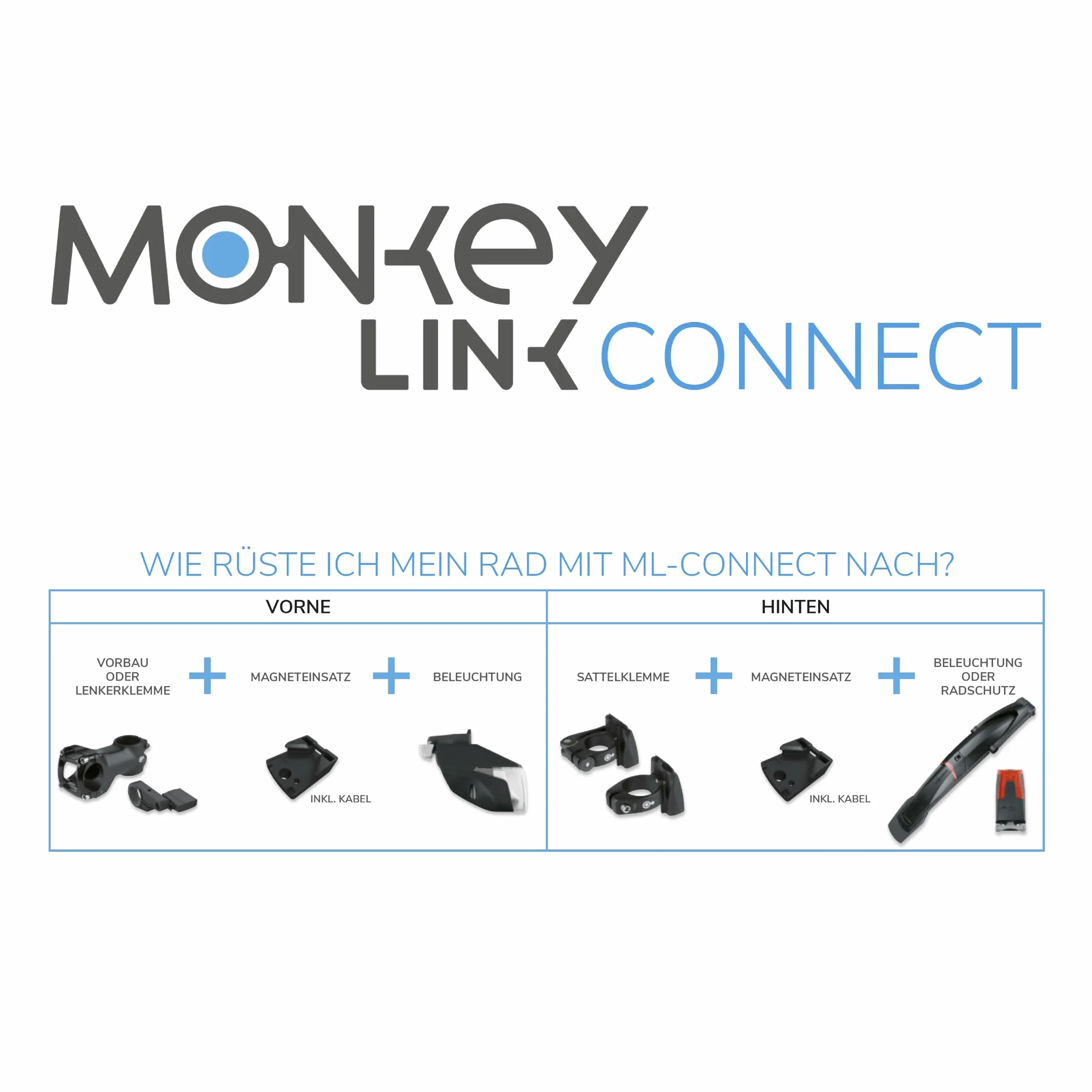 SKS GERMANY MonkeyLink Light 50 LUX Podłączenie tylne