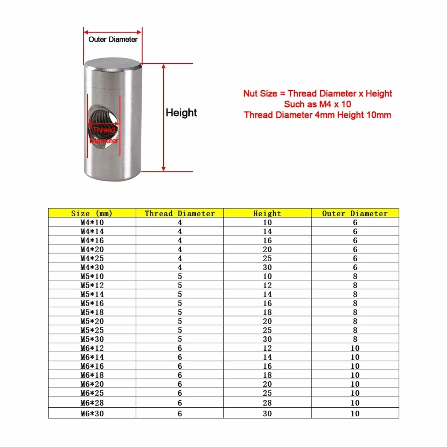 304 Stainless Steel M4 M5 M6 Barrel Bolts Cylindrical Pin Dowel Cross Hole Hammer Embedded Nut for Wood Furniture