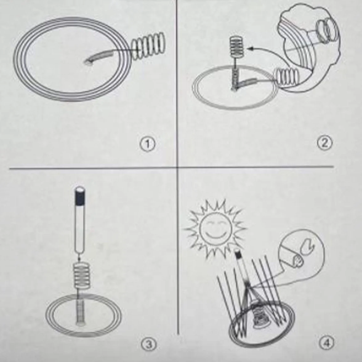 Słoneczna Zapalniczka,Lustro Paraboliczne,Solar Survival Zapalniczki,Zewnętrzny Rozrusznik Ognia,Paraboliczny Lustro Ogień,Na Zewnątrz,Ogień Kempingowy,2 szt., Kiuiom