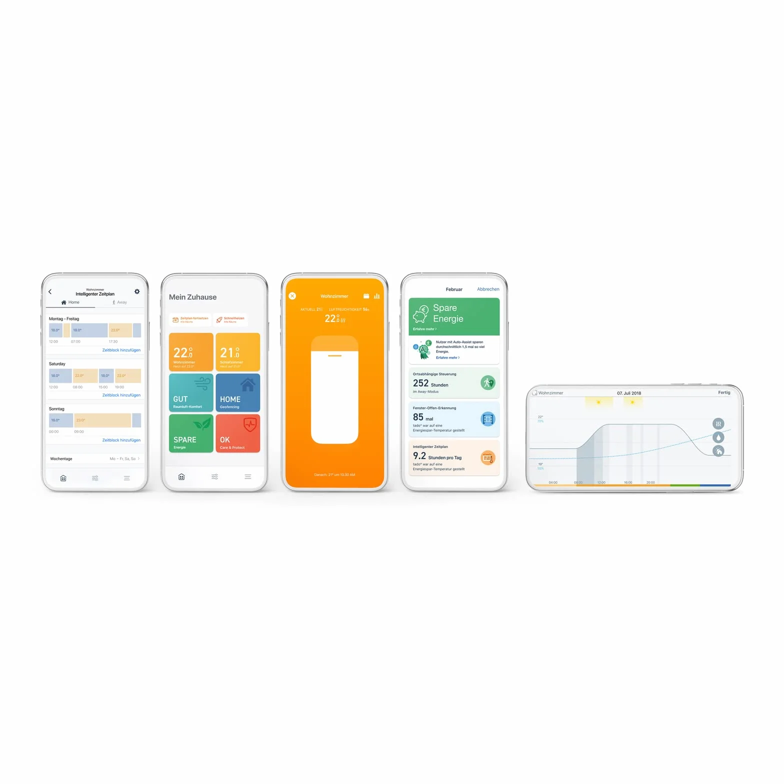 tado ° Płyta osłonowa – produkt dodatkowy do inteligentnych termostatów (przewodowych) i radiowego czujnika temperatury – inteligentne sterowanie ogrzewaniem, łatwa instalacja, czysty montaż