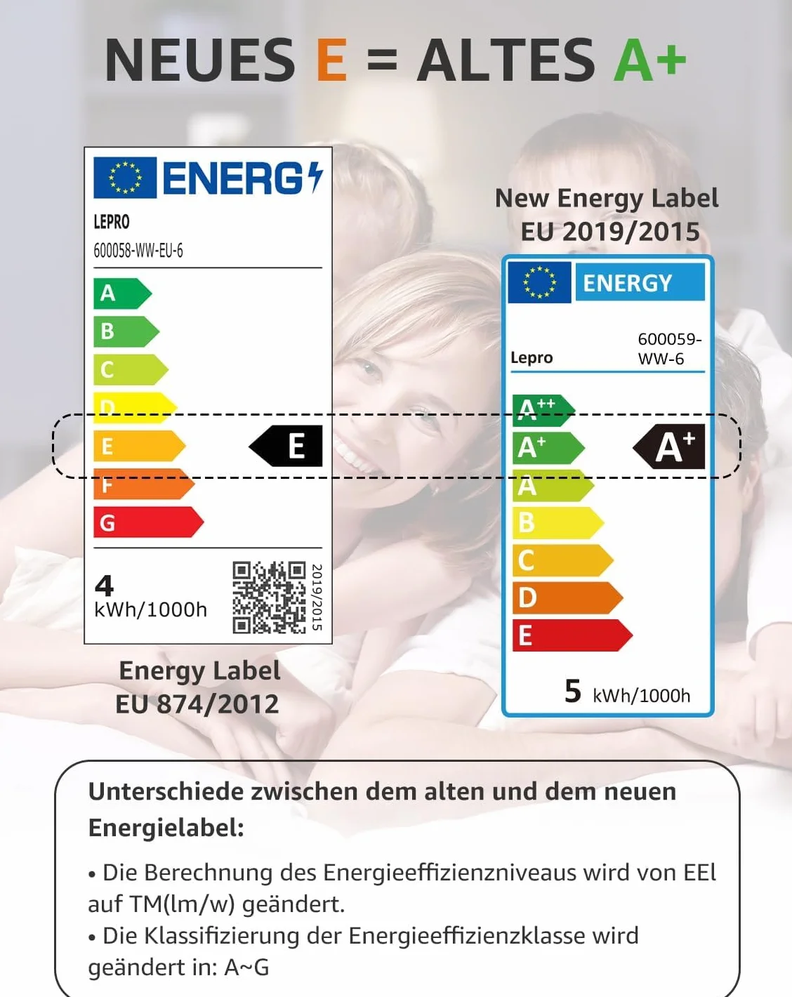 Lepro Żarówka LED E14 4,2W 470lm 2700K C35 6 sztuk