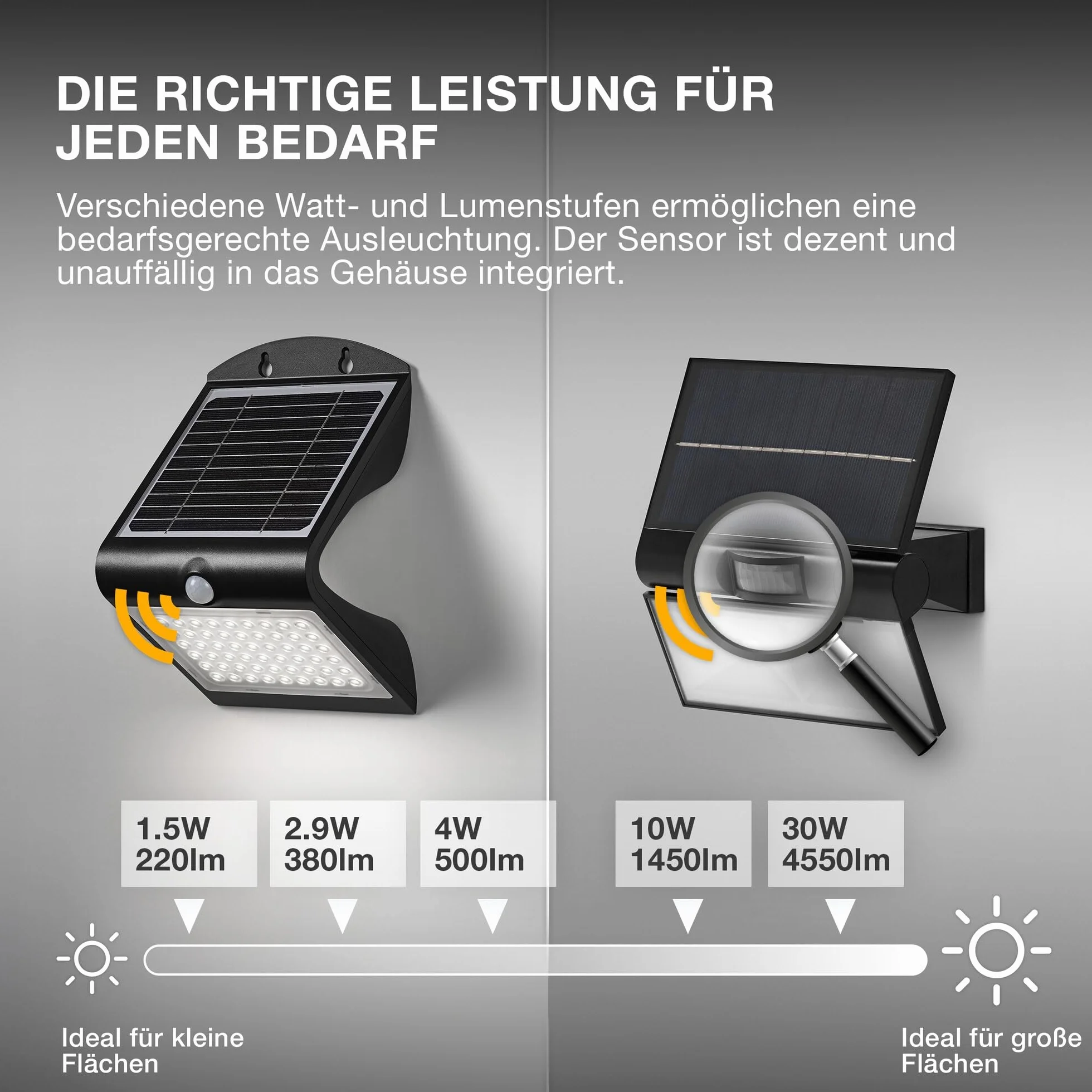 OSRAM ENDURA BUTTERFLY reflektor solarny 4W 500lm IP65 4000K czujnik ruchu
