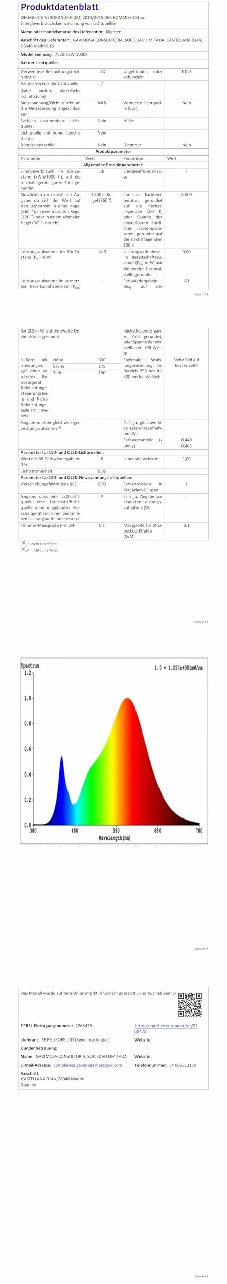 Klighten lampa LED do lustra łazienkowego 61 cm obrotowa 180° IP44 18 W 1170 lm ciepła biel 3000 K