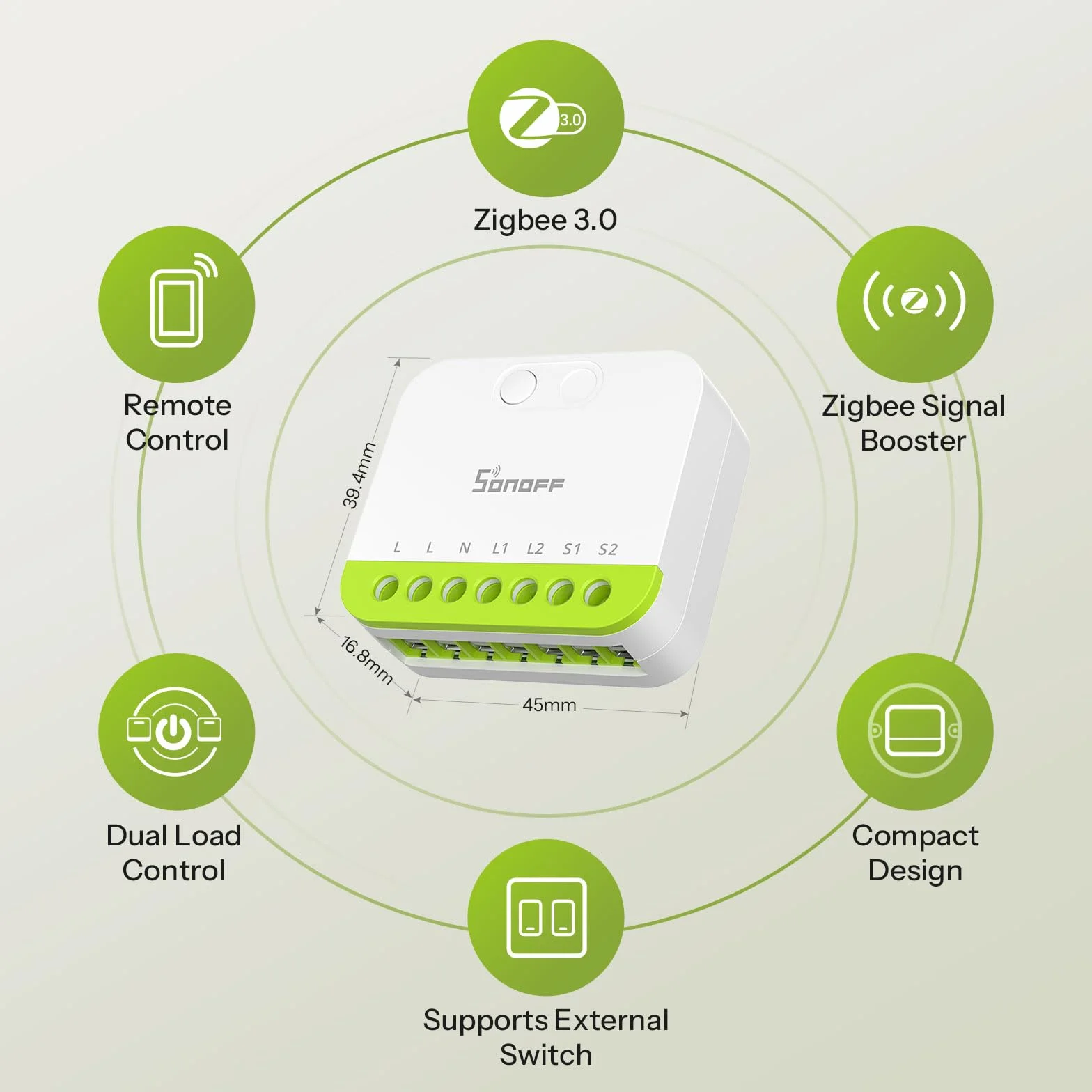 SONOFF MINI DUO Przełącznik Inteligentny 2-Kanałowy Zigbee 3.0 16A Kompaktowy