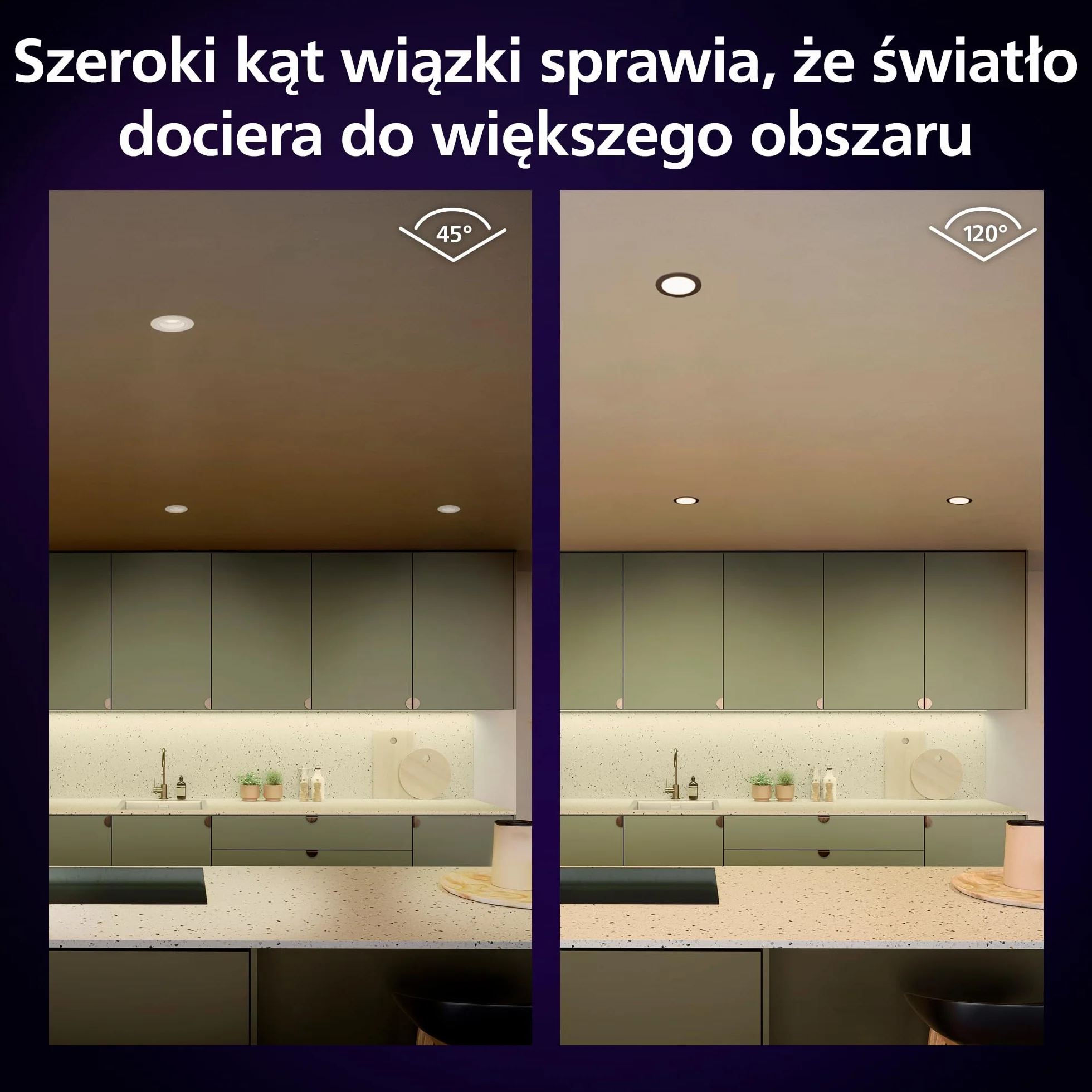 Philips Hue Smart Slim Oświetlenie do Wbudowania 90 mm Białe i Kolorowe Bluetooth Czarny
