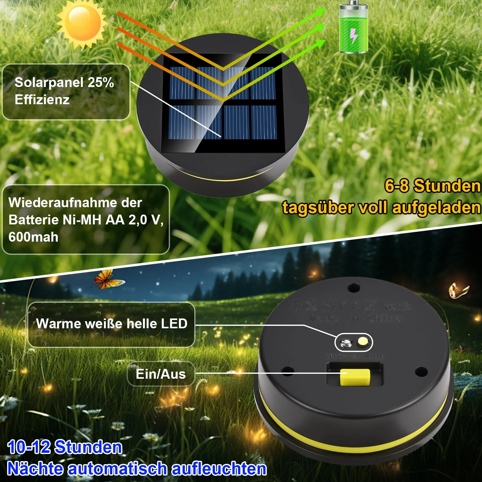 Zestaw 4 lamp solarnych, części zamienne, 8 cm, górna część z jasnymi żarówkami LED, wodoszczelność IP65, panel słoneczny, zamiennik modułu solarnego do lamp ogrodowych, solarnych (2)