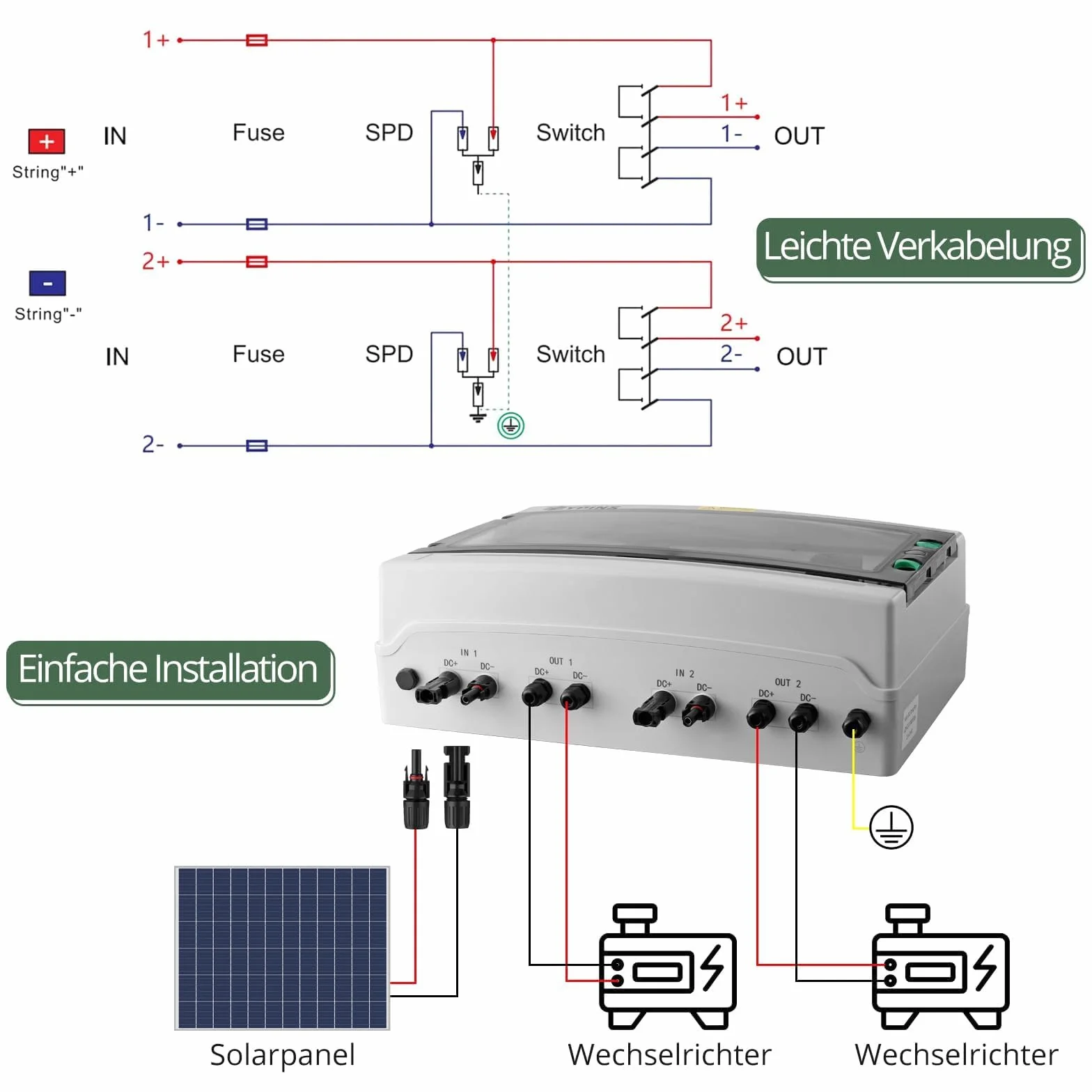 EYPINS Zabezpieczenie przeciwprzepięciowe PV DC1000 V skrzynka przyłączeniowa 32 A odłącznik 2 w 2 out