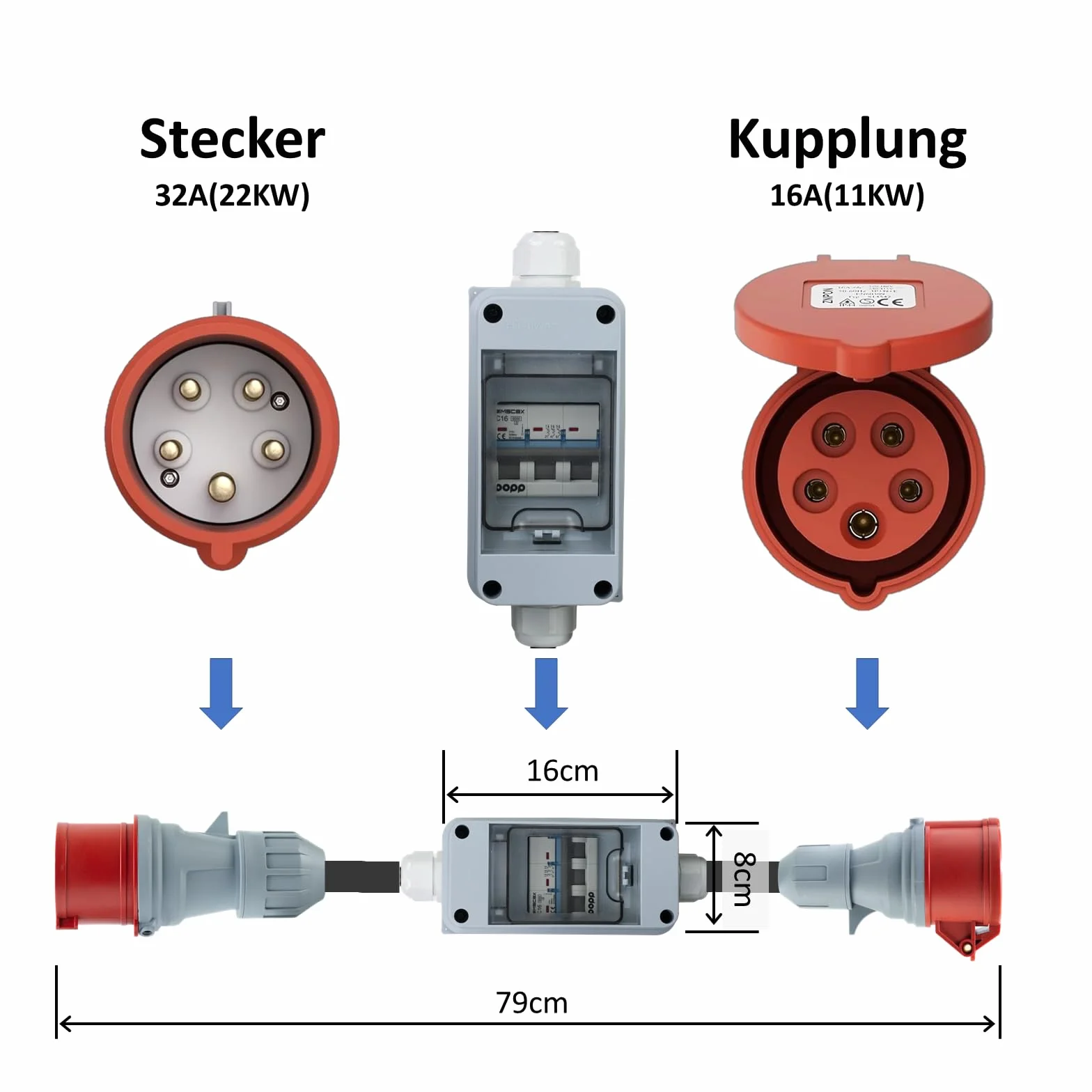 CEE 3-fazowy wtyk adapter 16/32A na złącze 32/16A IP44 wodoszczelny
