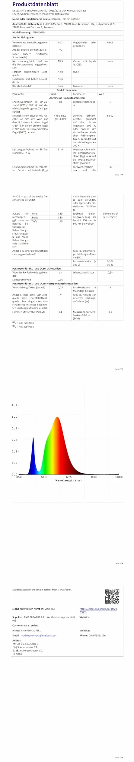 Wentylator sufitowy 88 cm ze światłem i pilotem, kompatybilny z Alexa i Google Home, cichy, biały