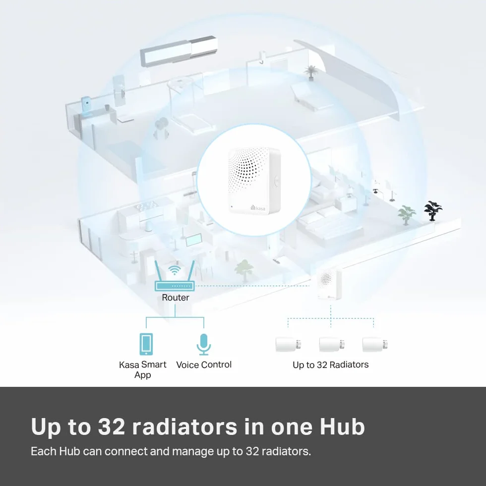 TP-Link Kasa Inteligentny termostat do grzejnika, inteligentny zawór grzejnika, oszczędność energii, wyświetlacz LED, inteligentny harmonogram, współpracuje z Alexa i Google Home, łatwy montaż (KE100)