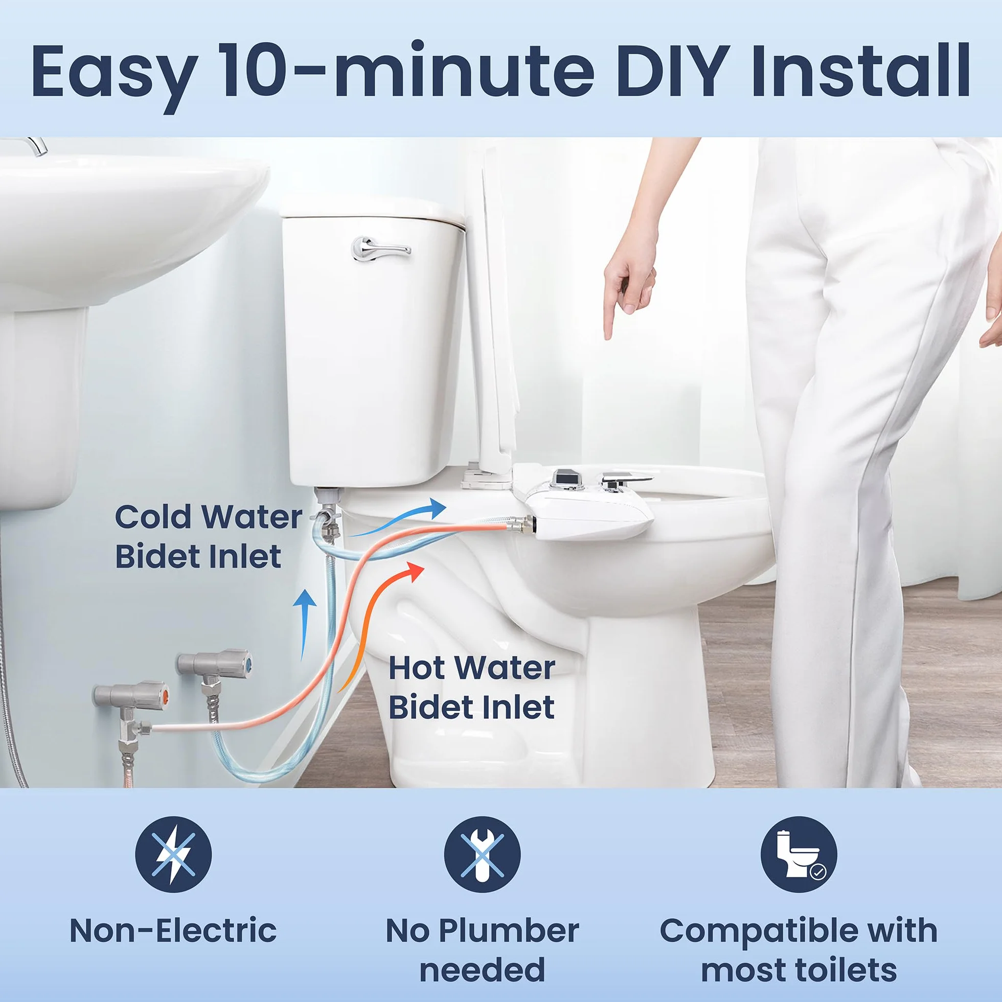LUXE Bidet NEO 320 Plus mocowanie deski sedesowej chromowane z zawiasami EZ-Lift podwójnymi dyszami samoczyszczenie 360°