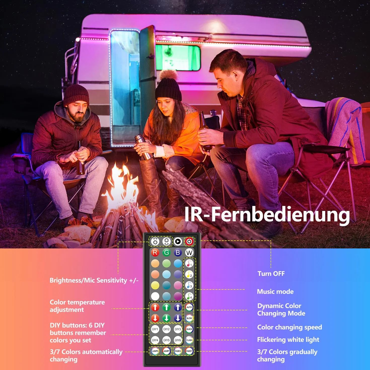 Taśma LED Bluetooth RGB 15 m z pilotem i aplikacją, synchronizacja z muzyką, 16 mln kolorów