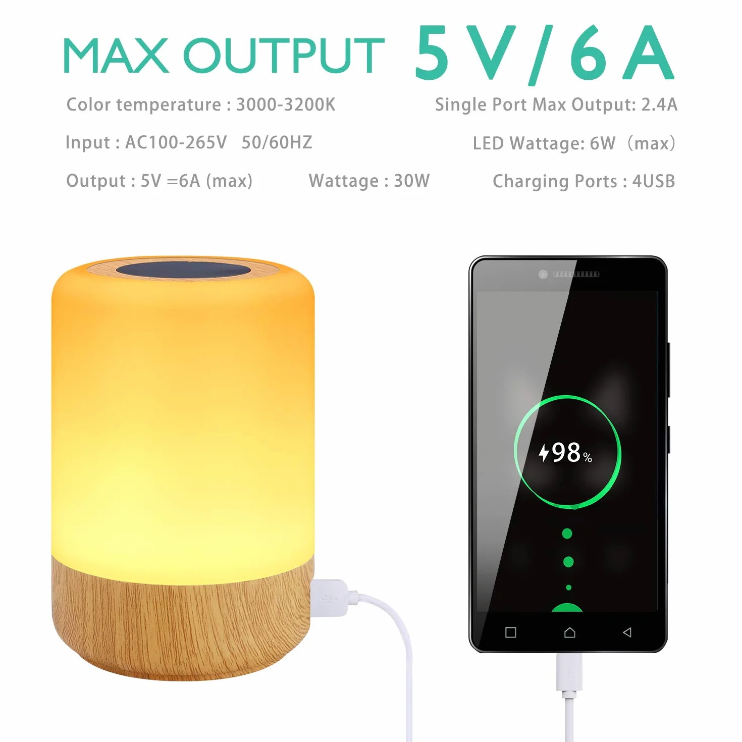 Lampka Nocna LED Dotykowa Ściemniana 4 Porty USB-A 8 Kolorów 10 Poziomów Jasności Lampa Stołowa do Sypialni