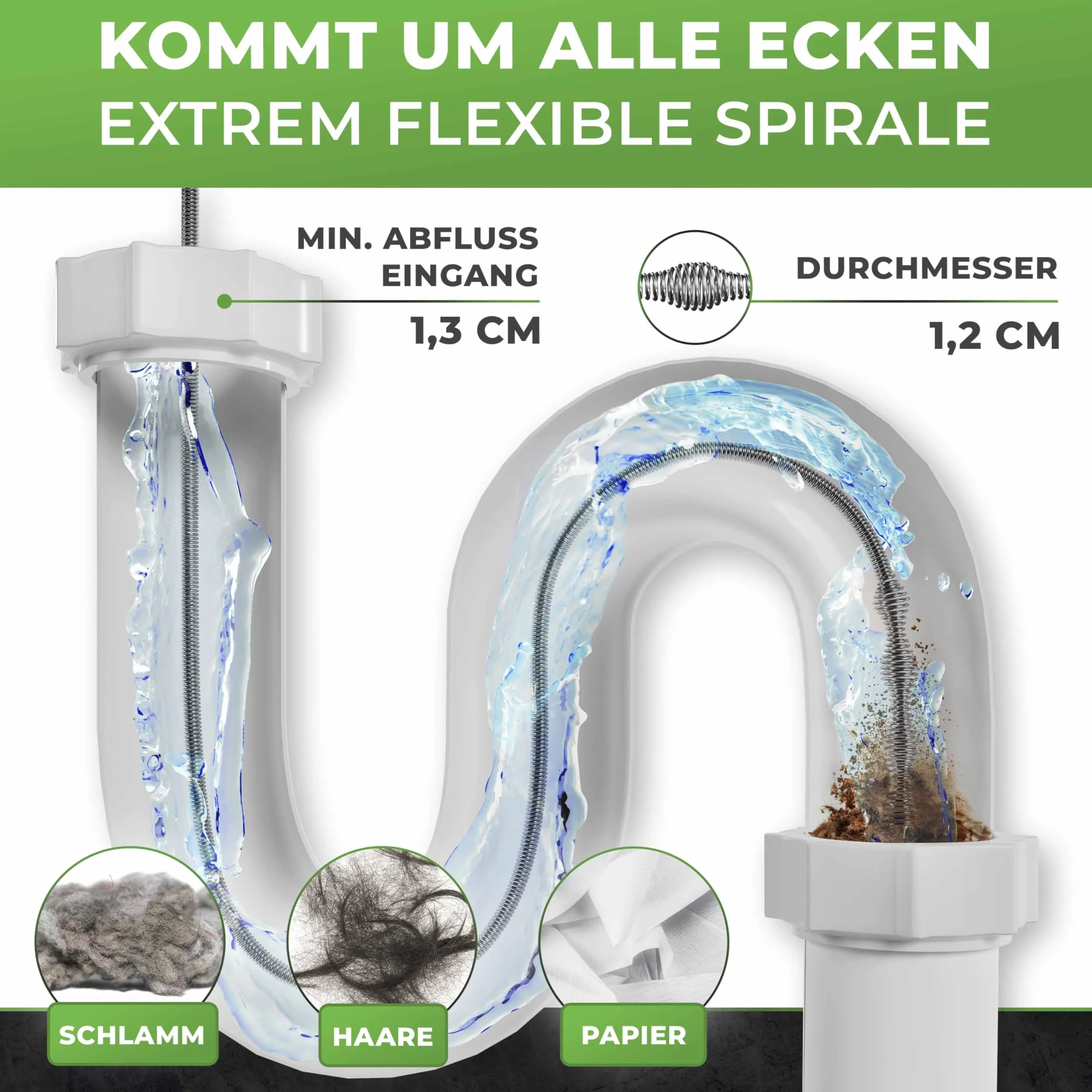 Meisterfaktur Spirala do czyszczenia rur [7,5 m] – automatyczna funkcja