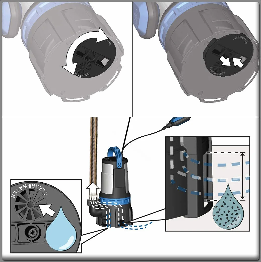 Güde 94600 pompa zanurzeniowa GS 750.1 2 w 1 750 W 16 500 l/h