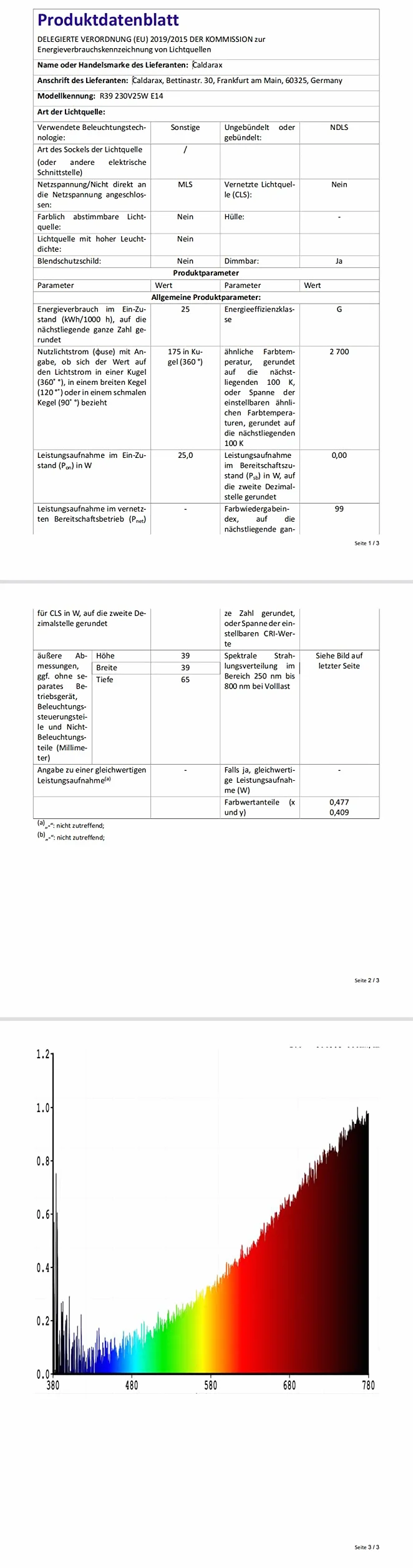 Ściemnialna żarówka piekarnika E14 2700K 160 lumenów odporna na temperaturę 300°C 5 sztuk