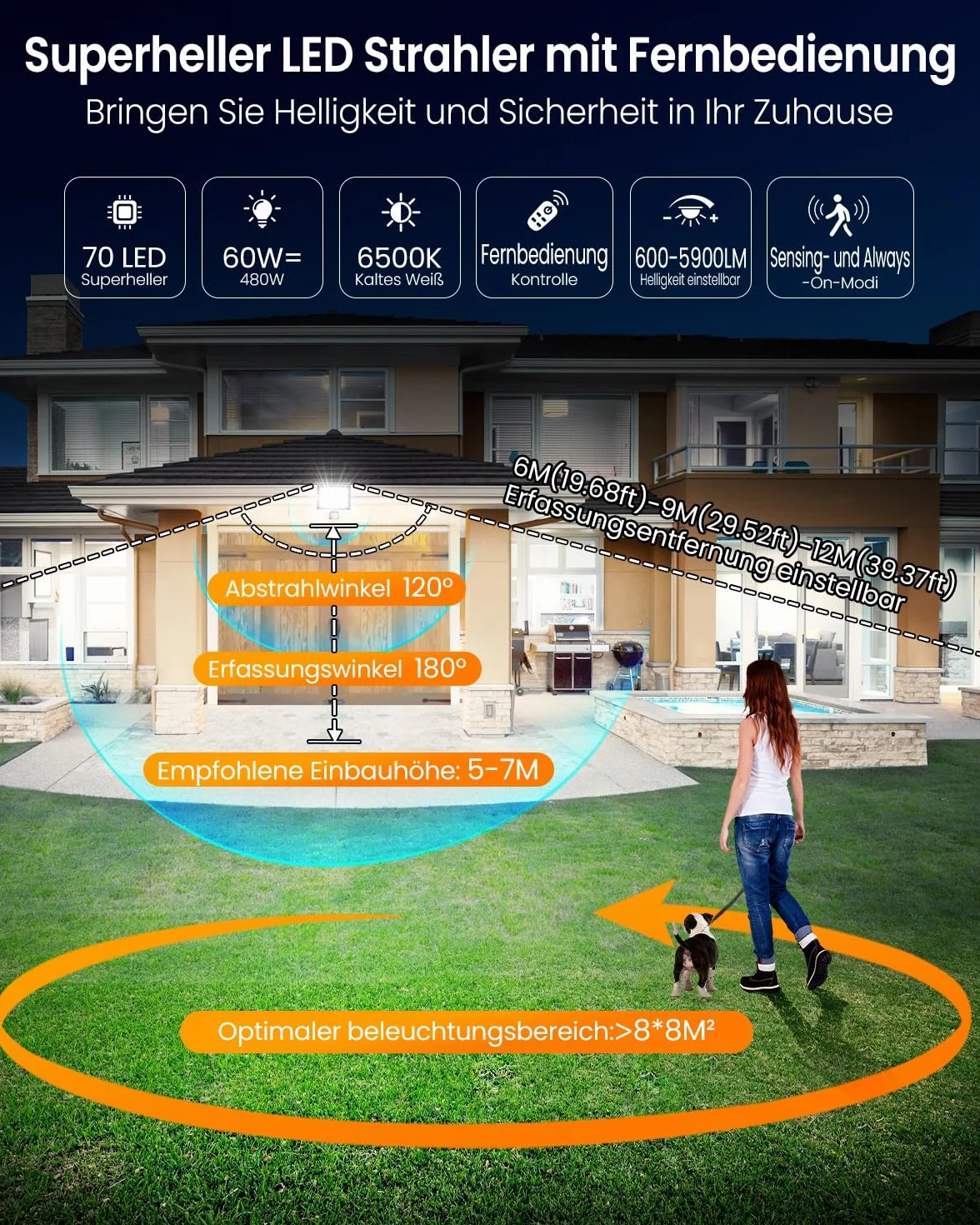 MEIKEE 60W reflektor led z czujnikiem ruchu 600-5900LM 6500K zimna biel 3 tryby 10 poziomów jasności oświetlenie punktowe led Z pilotem IP66 wodoodporny reflektor do ogrodu garaż boisko sportowe