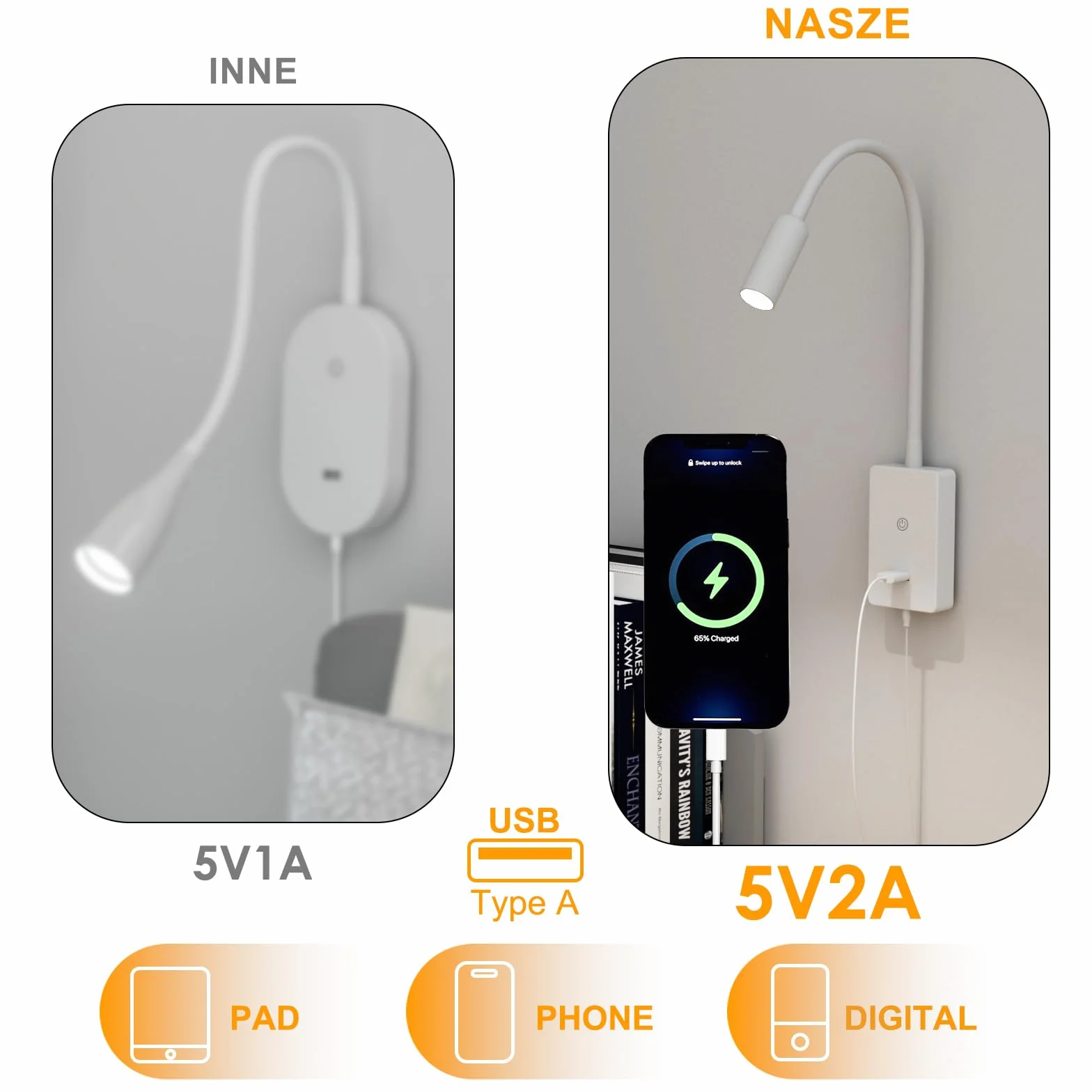 ENUOTEK Lampka Nocna LED Z Regulacją Dotyku Do Montażu Na Ścianie, Biała Kinkiet Do Czytania Z Portem USB 5V2A, Elastyczny Giętki Przewód, 4 Poziomy Jasności, Neutralne Białe