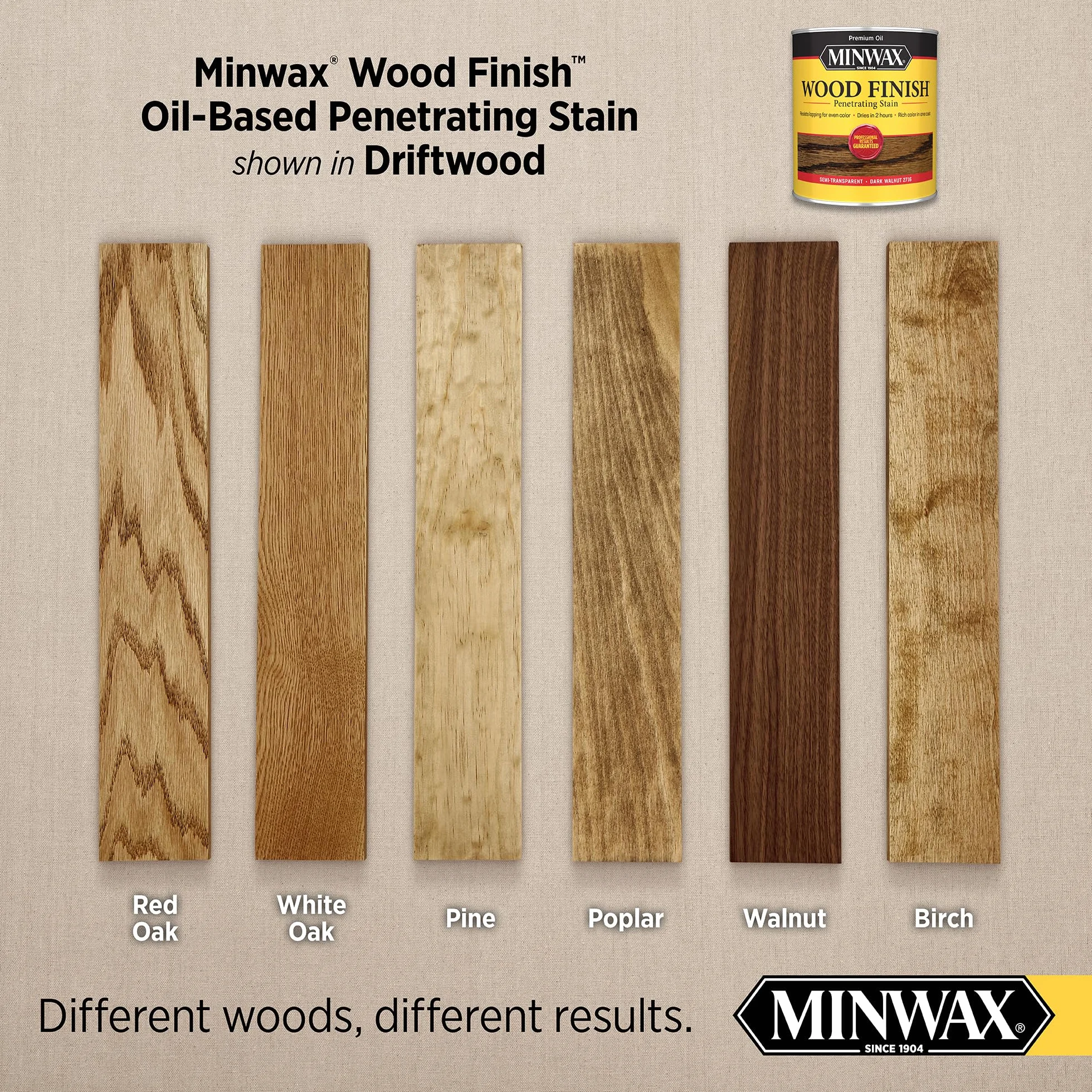 Minwax Bejca do Drewna Wood Finish Driftwood (22126) 236 ml