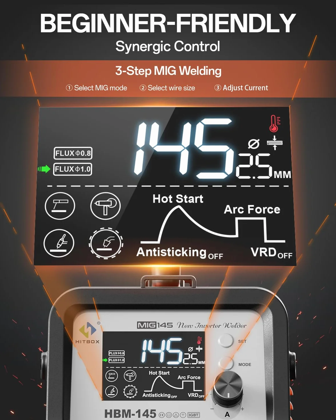 HITBOX Przenośna Spawarka MIG 145A 4w1 240V Inwerter Cyfrowy z Wyświetlaczem LCD