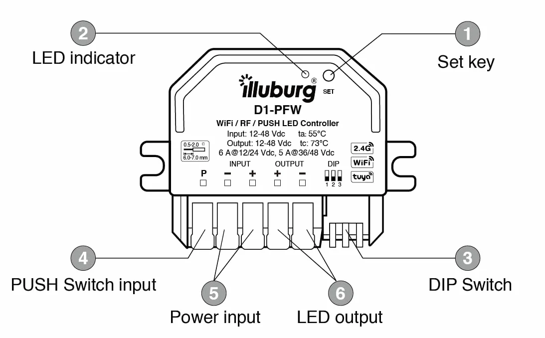 Inteligentny kontroler ściemniacza do taśm LED WiFi Alexa Tuya pilot RF 2,4 GHz 12 V 24 V 48 V